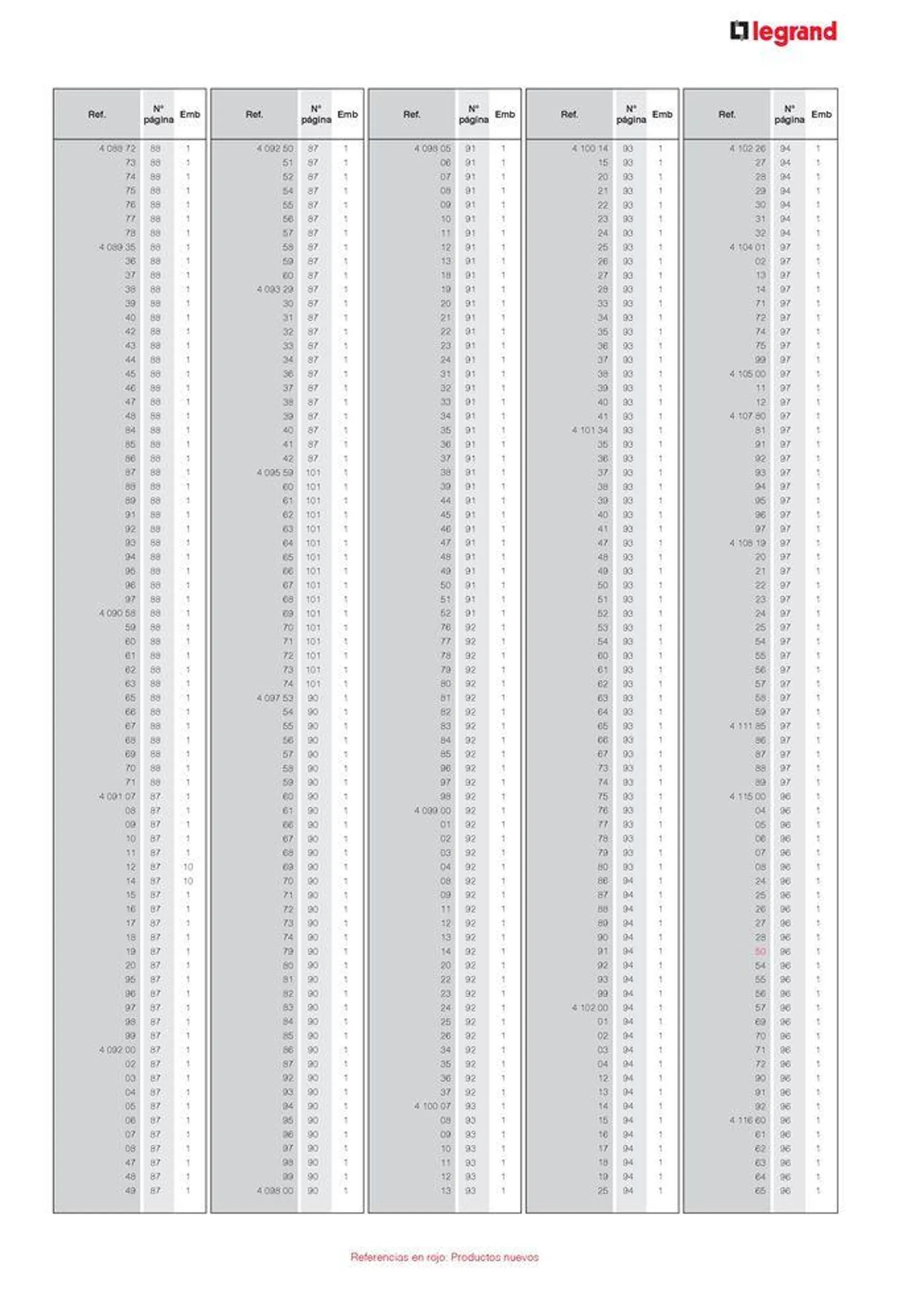 Catálogo de CATALOGO GENERAL 30 de agosto al 31 de diciembre 2024 - Página 33