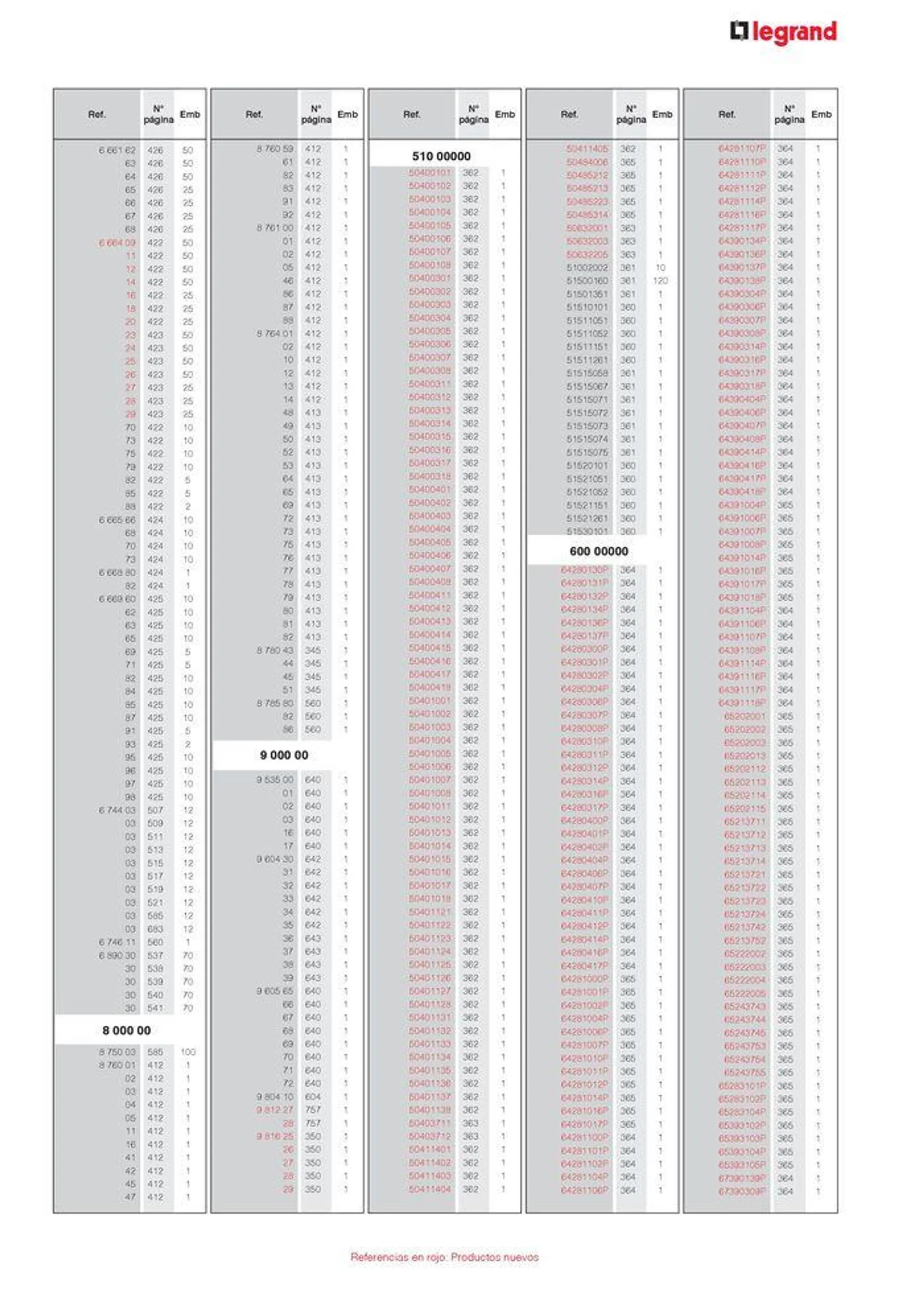 Catálogo de CATALOGO GENERAL 30 de agosto al 31 de diciembre 2024 - Página 39