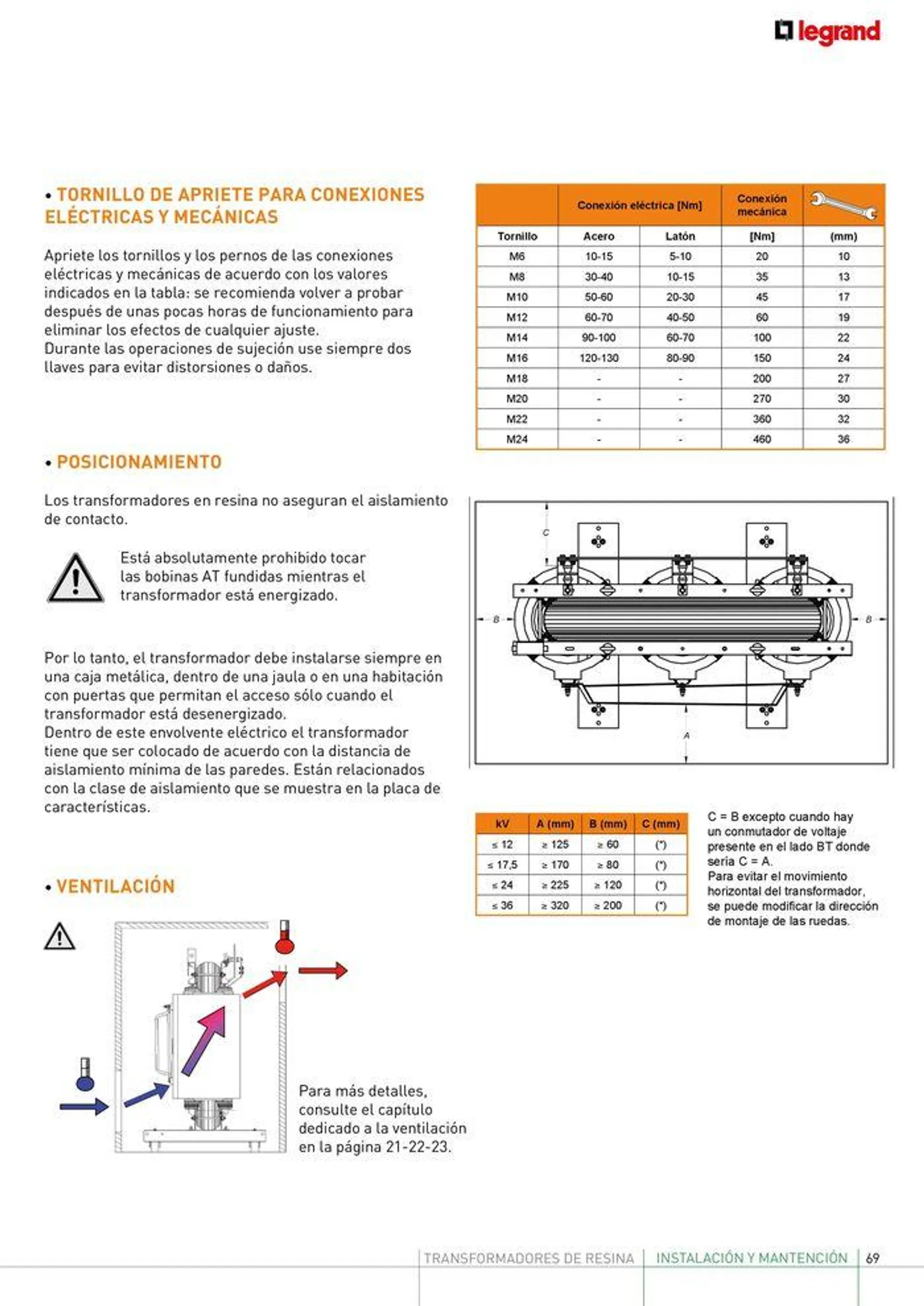 Brochure_Transformadores_Resina - 69