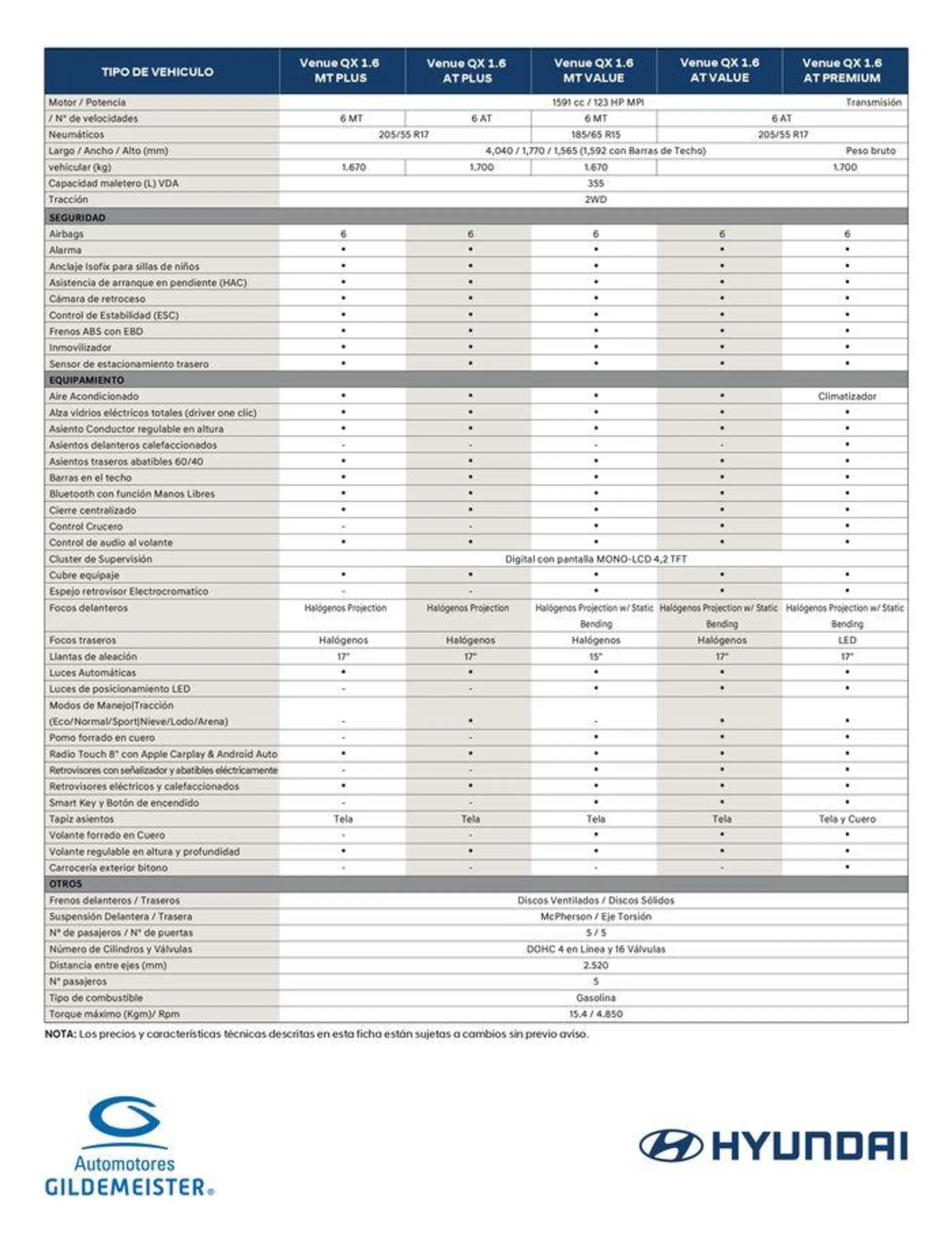 Catálogo de Grandes descuentos en productos seleccionados 9 de agosto al 9 de agosto 2025 - Página 2