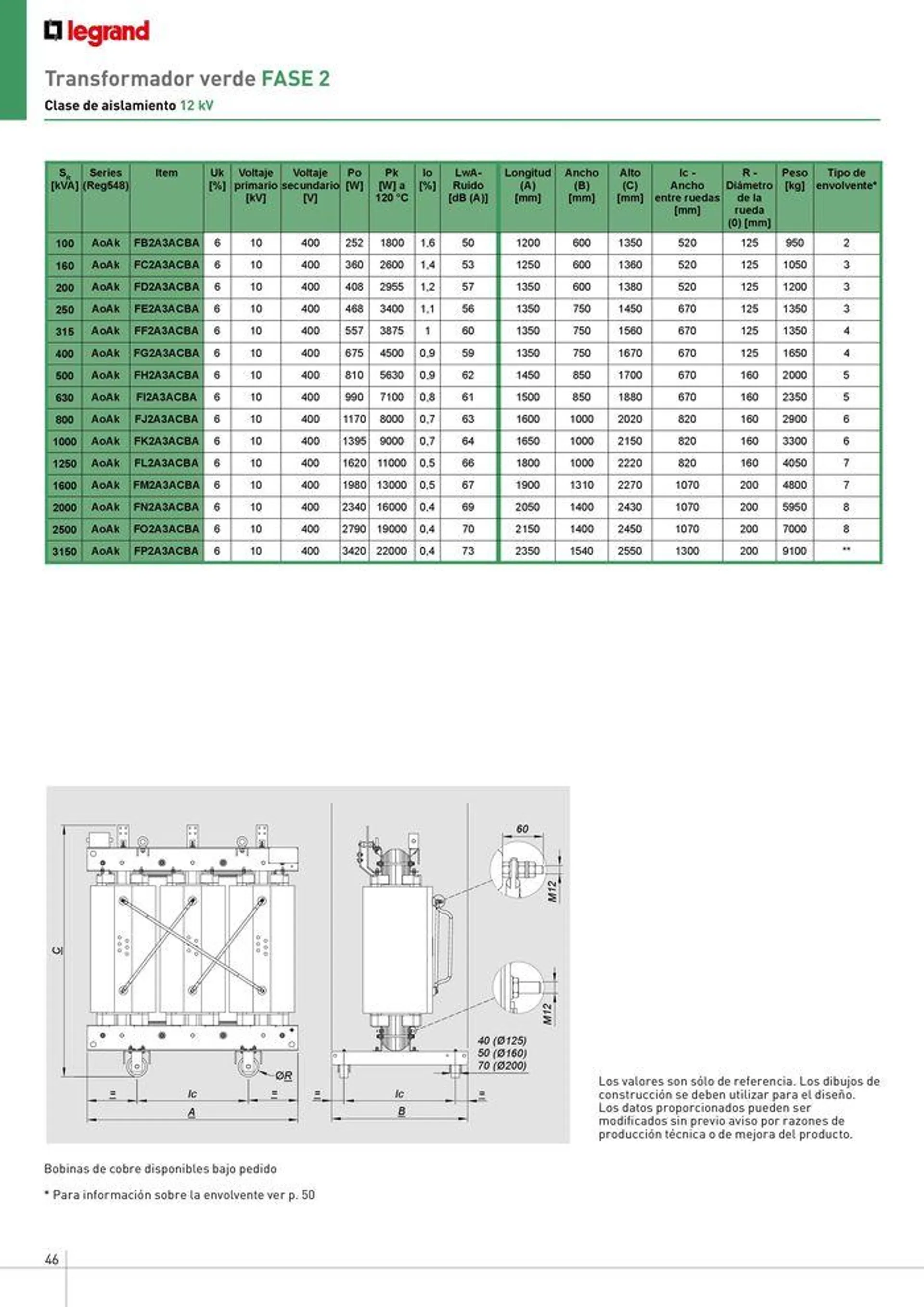 Brochure_Transformadores_Resina - 46