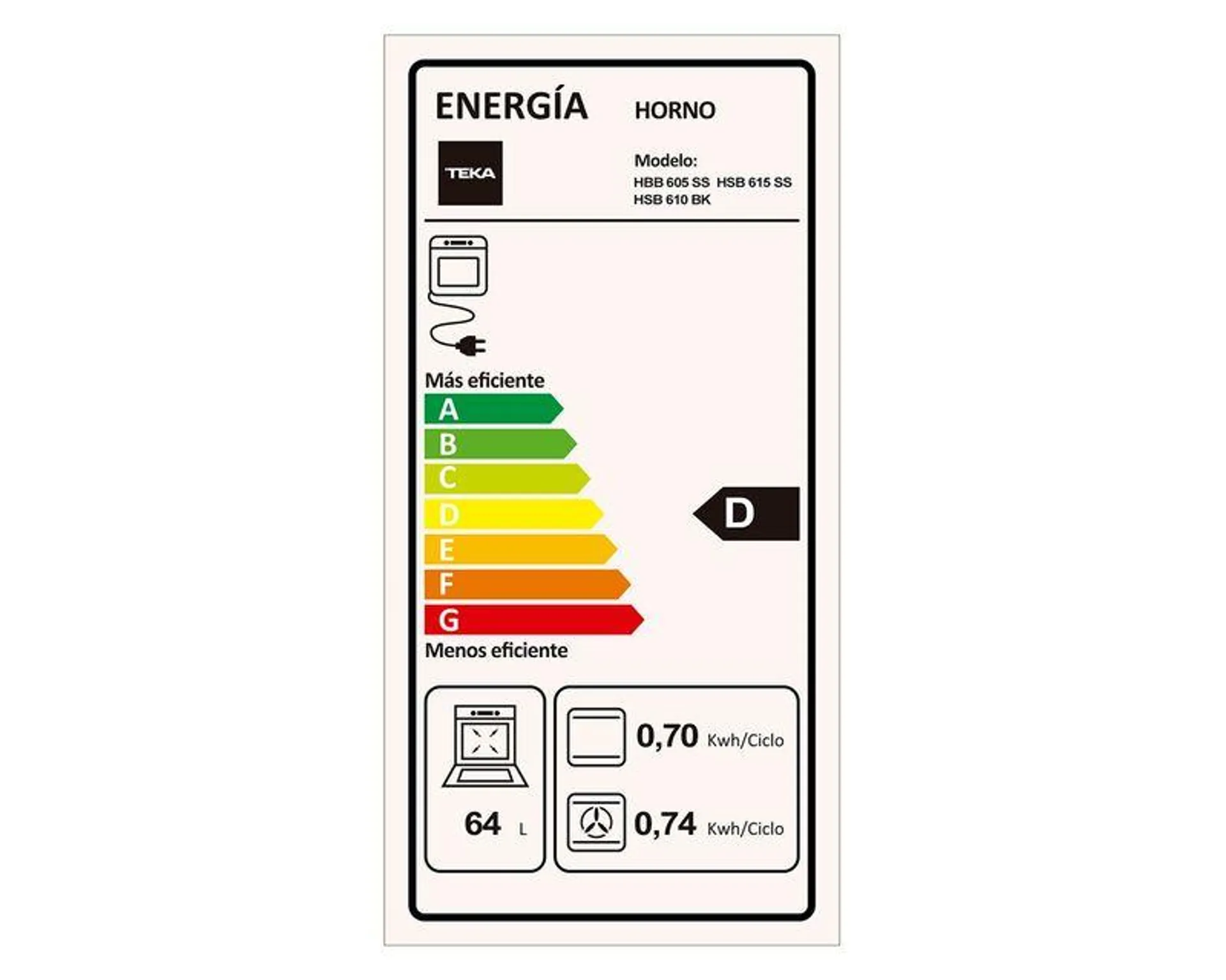 Horno eléctrico empotrado Convector HBB-605 SS negro/gris 64 lt