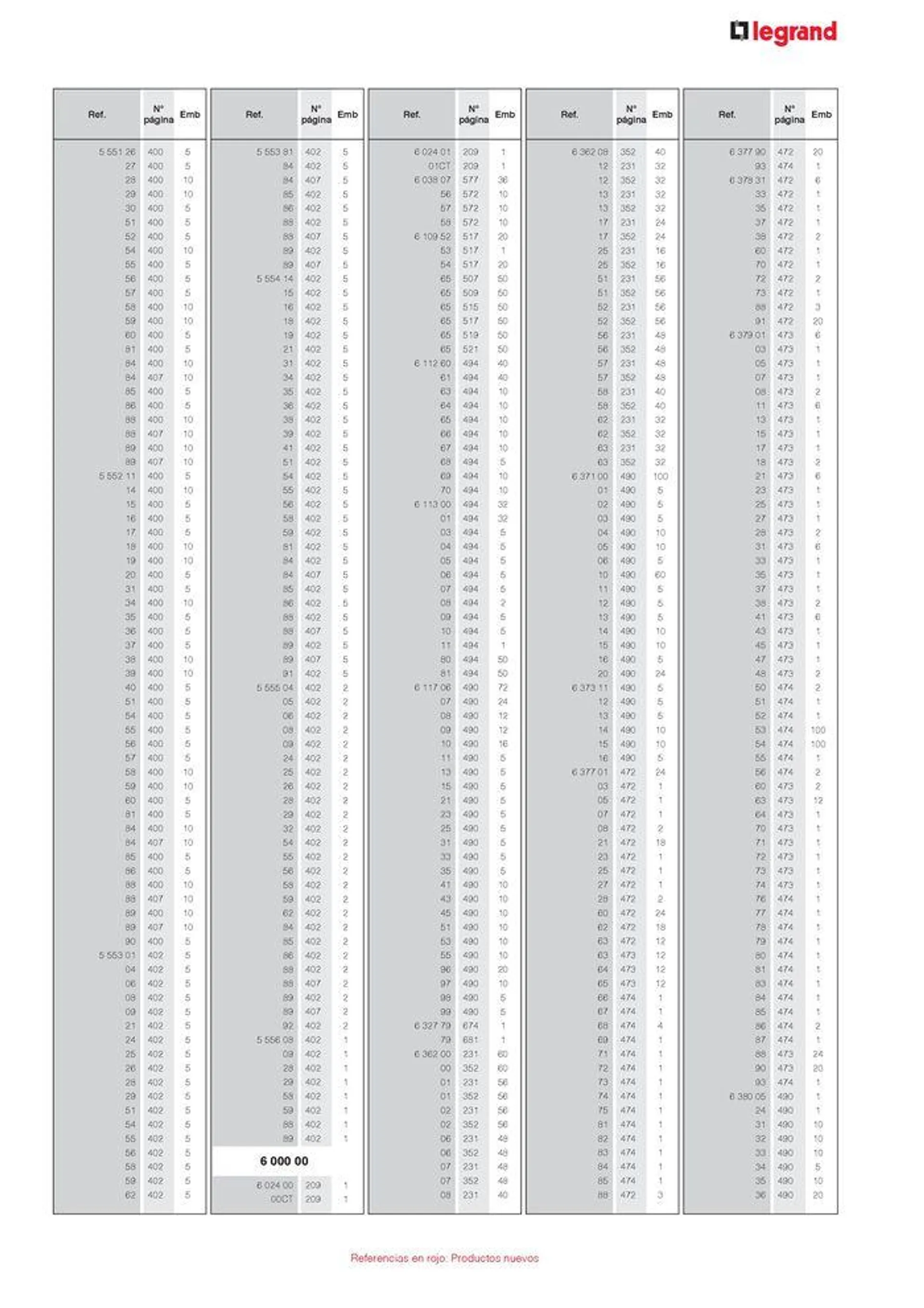 Catálogo de CATALOGO GENERAL 30 de agosto al 31 de diciembre 2024 - Página 37