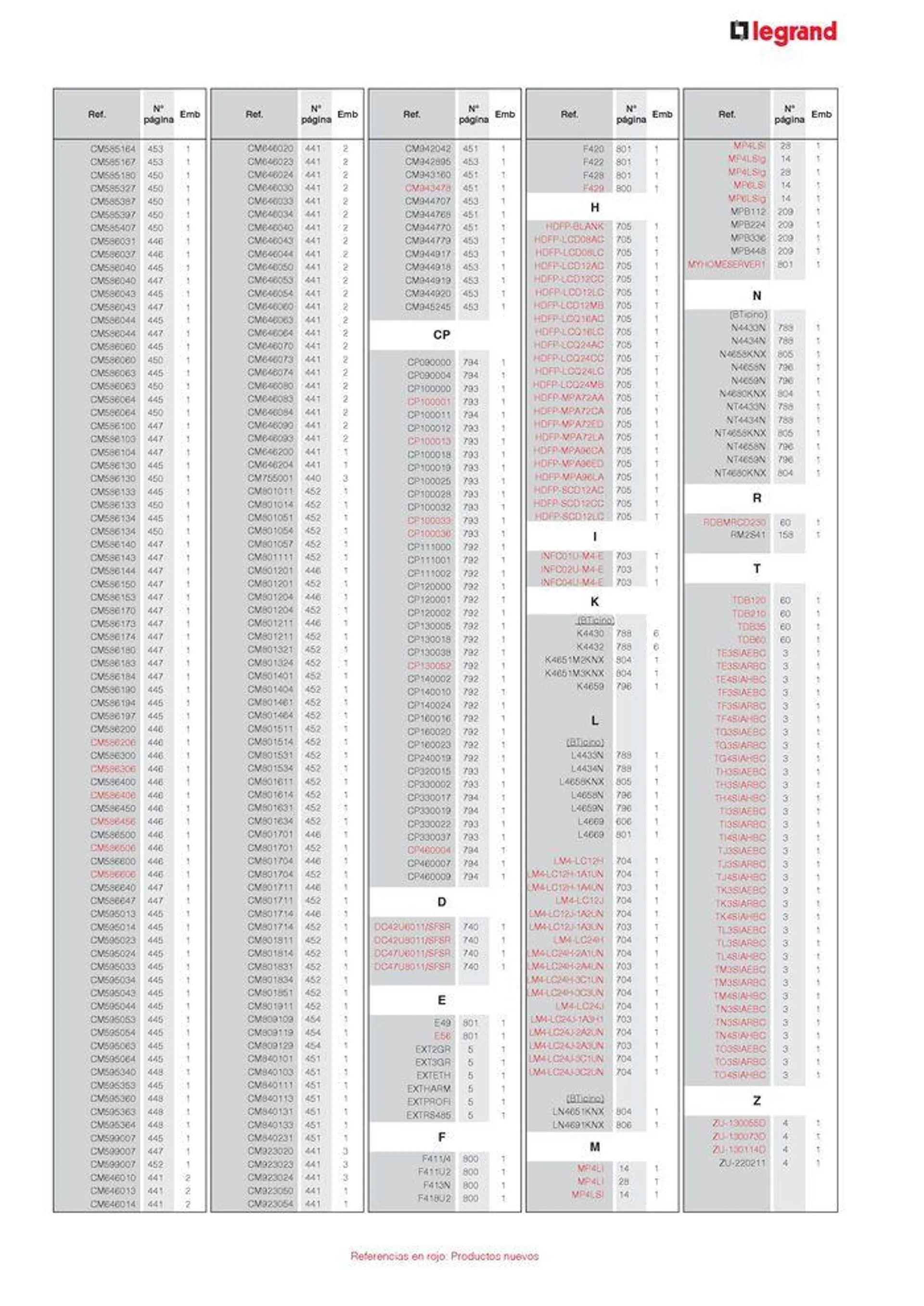 Catálogo de CATALOGO GENERAL 30 de agosto al 31 de diciembre 2024 - Página 41