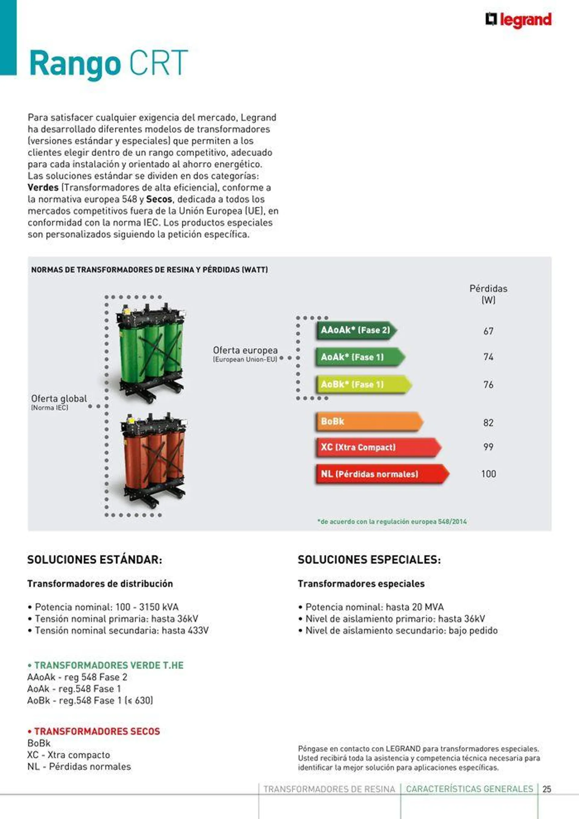 Brochure_Transformadores_Resina - 25