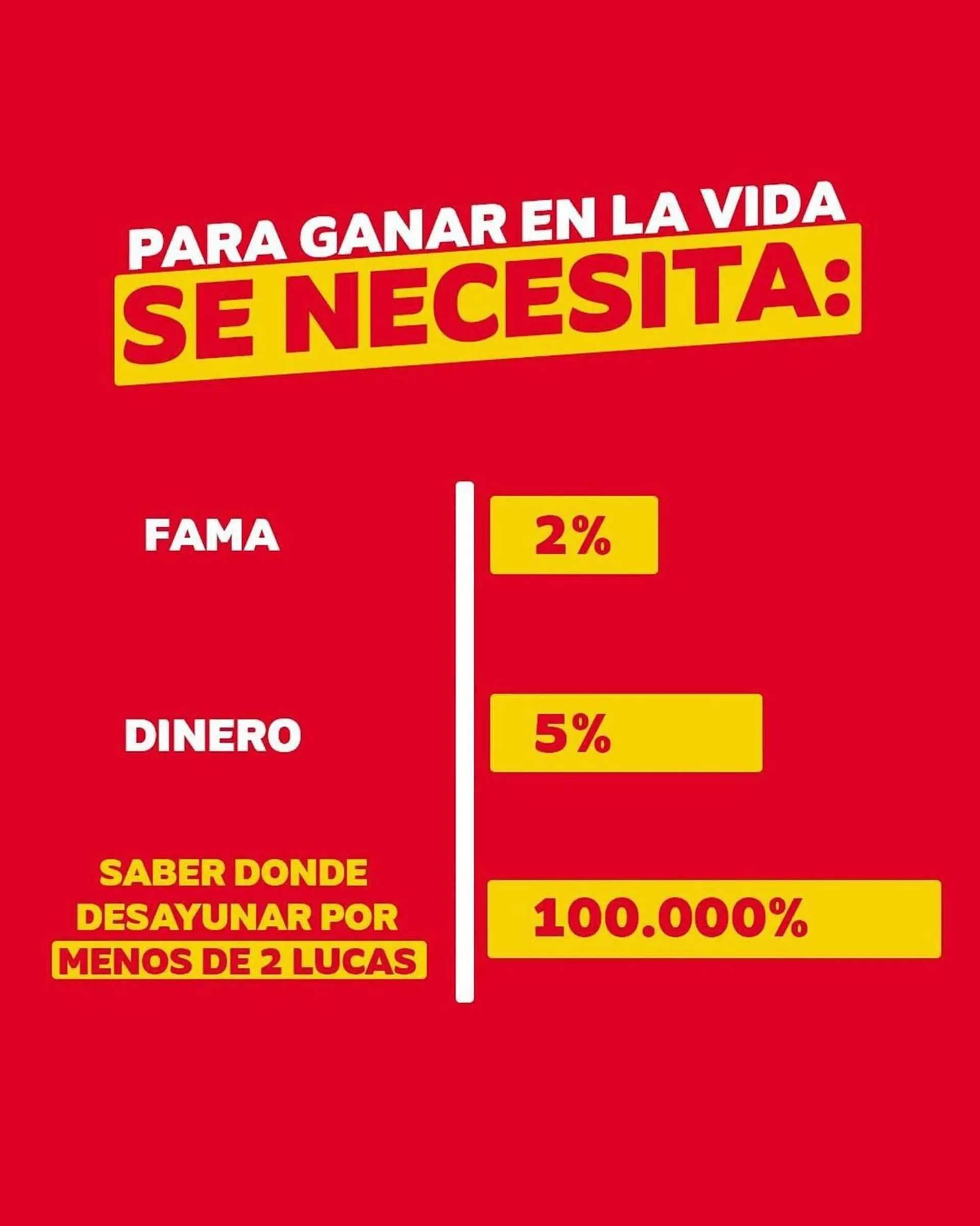 Catálogo de Catálogo OK Market 8 de abril al 30 de abril 2025 - Página 1