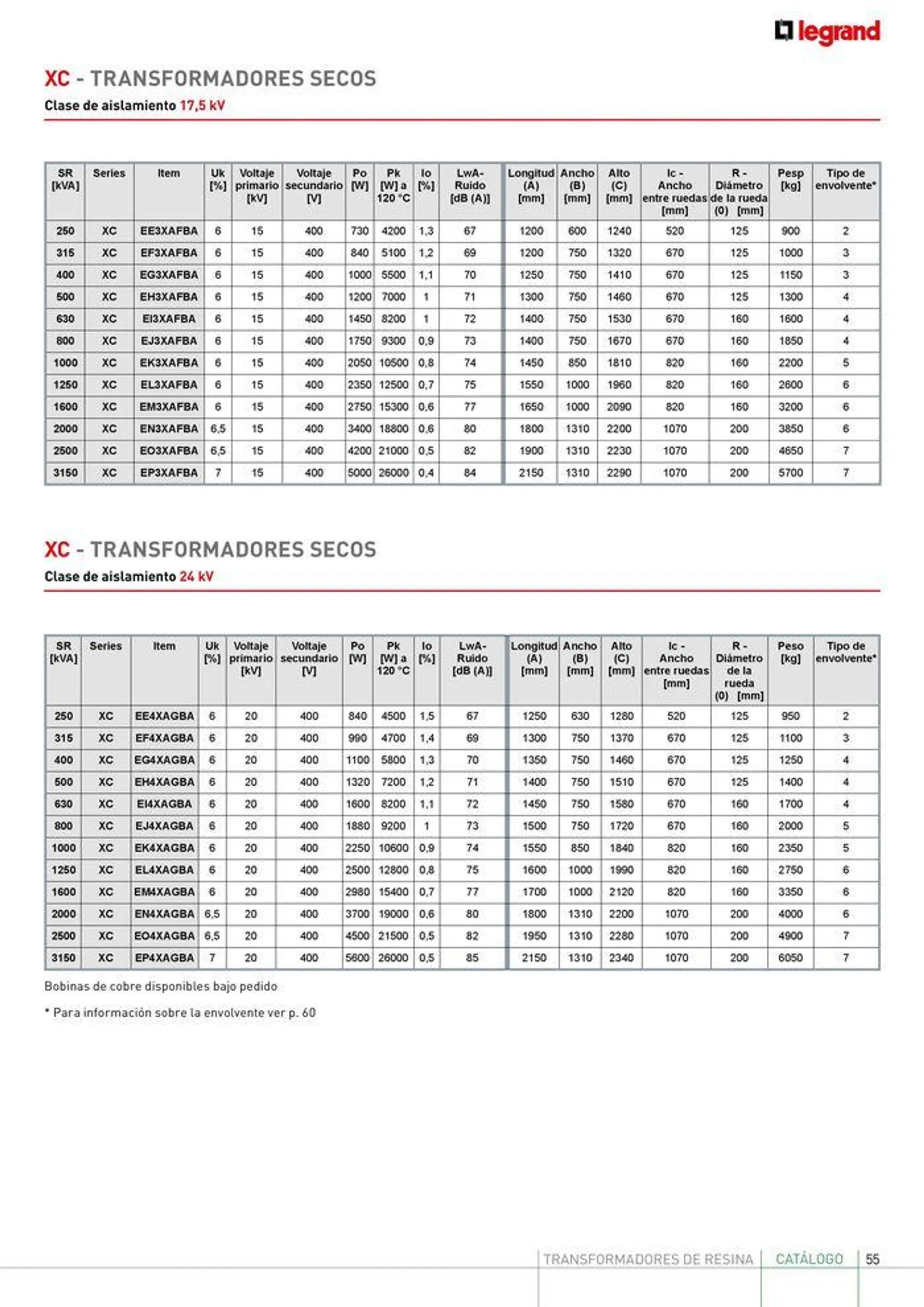 Brochure_Transformadores_Resina - 55