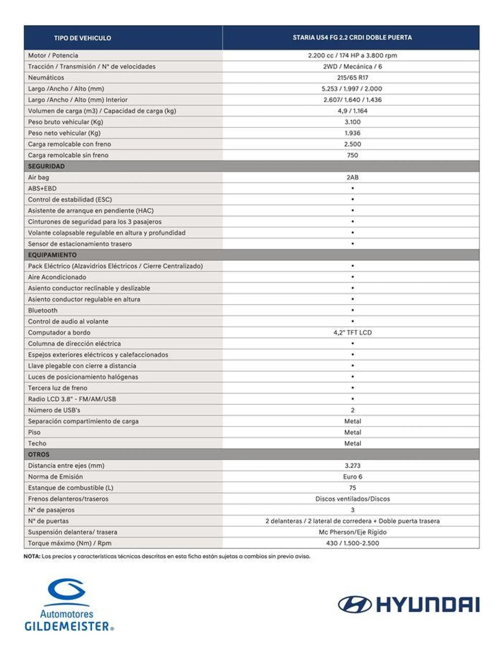 Catálogo de Hyundai Staria Furgón 8 de noviembre al 8 de noviembre 2024 - Página 2