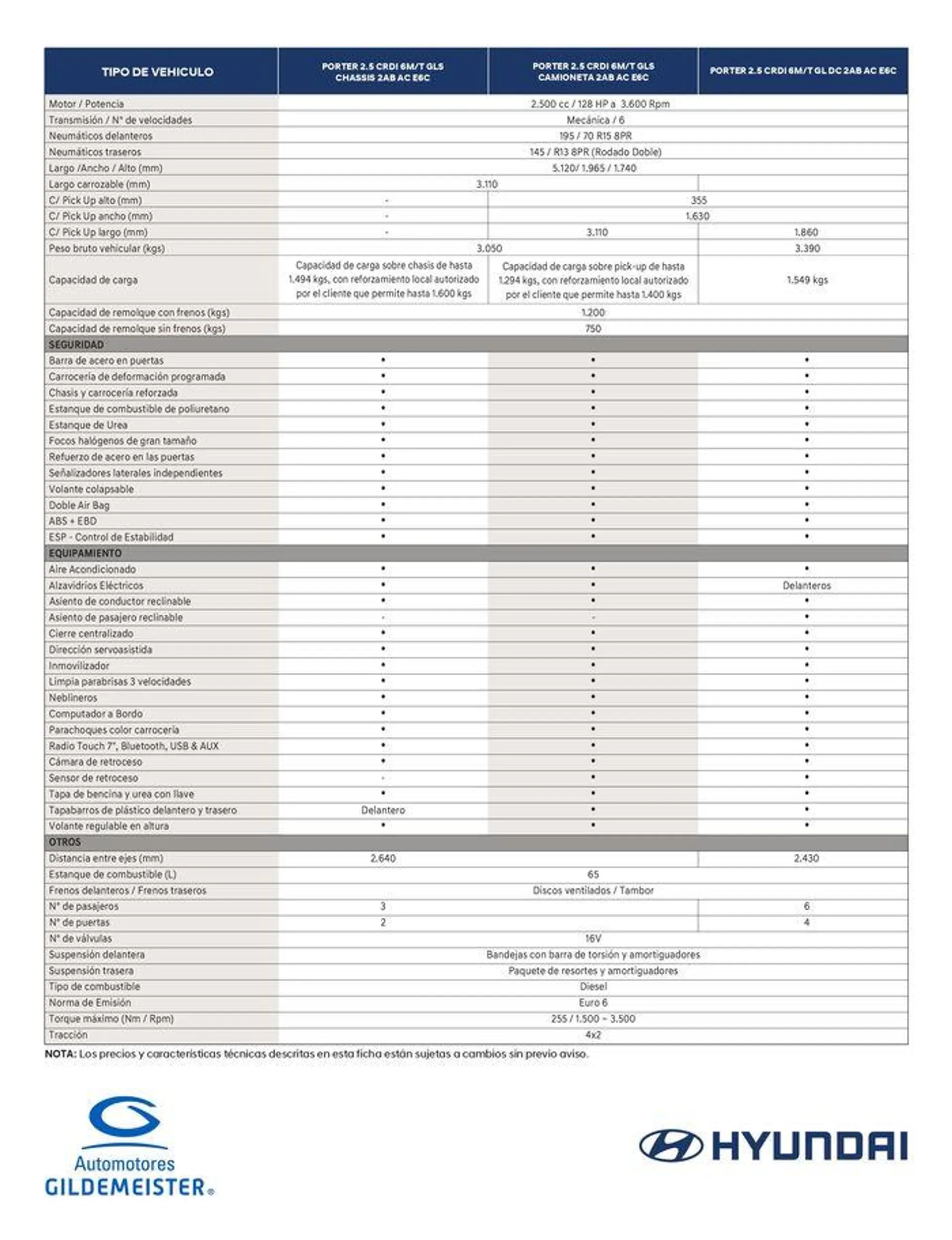 Catálogo de Hyundai Porter Camioneta 8 de noviembre al 8 de noviembre 2024 - Página 2