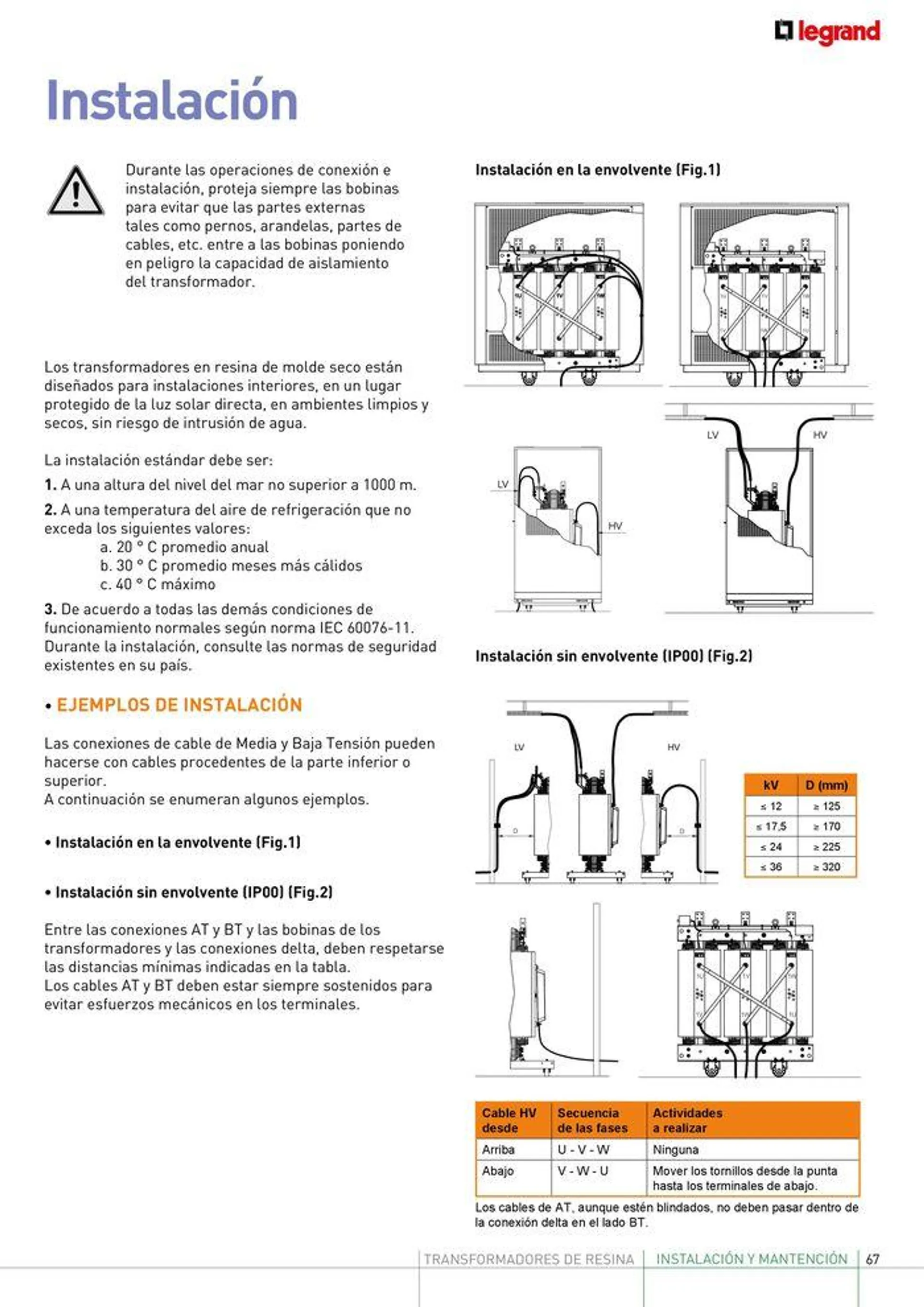 Brochure_Transformadores_Resina - 67