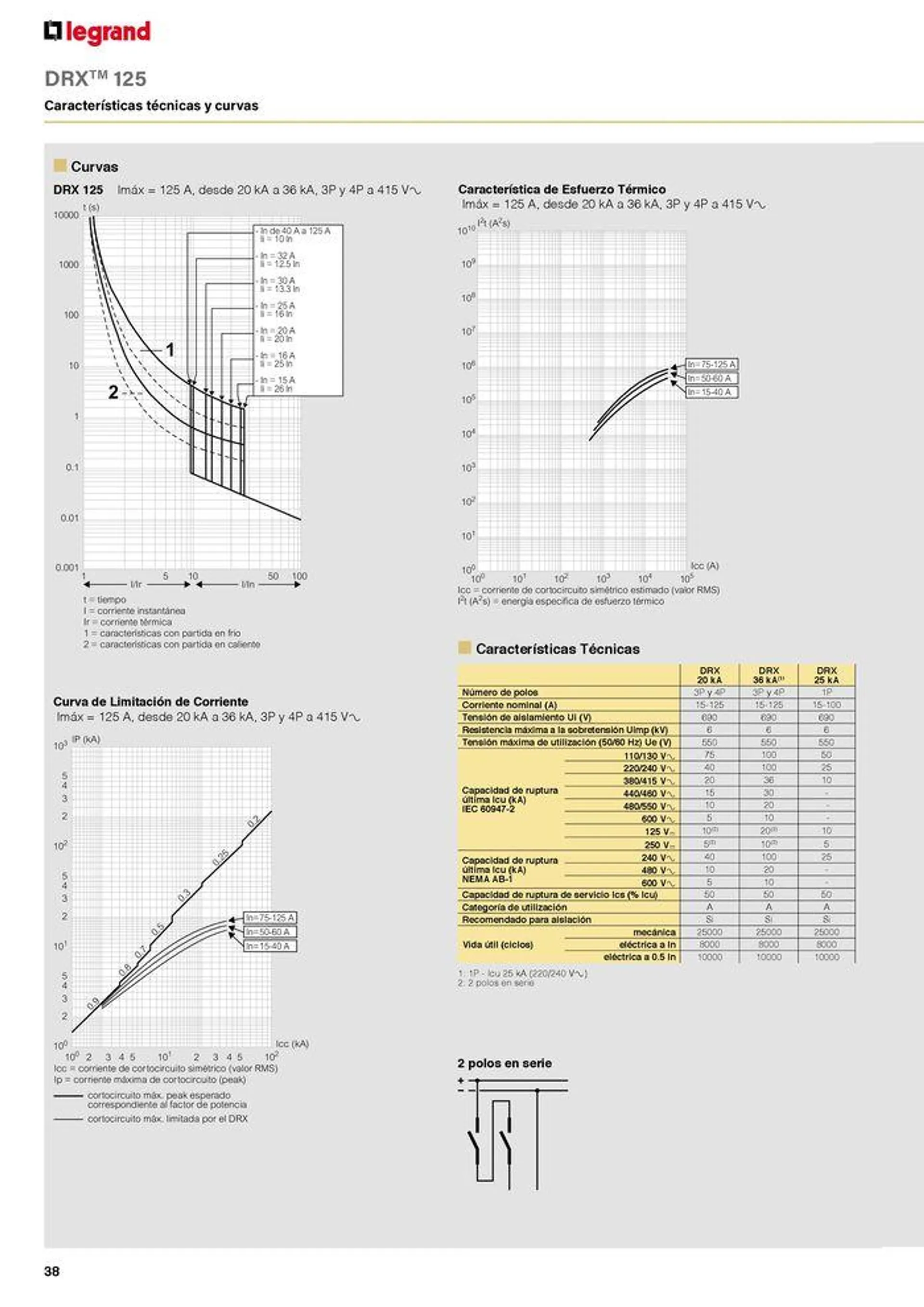 Catálogo de CATALOGO GENERAL 30 de agosto al 31 de diciembre 2024 - Página 80