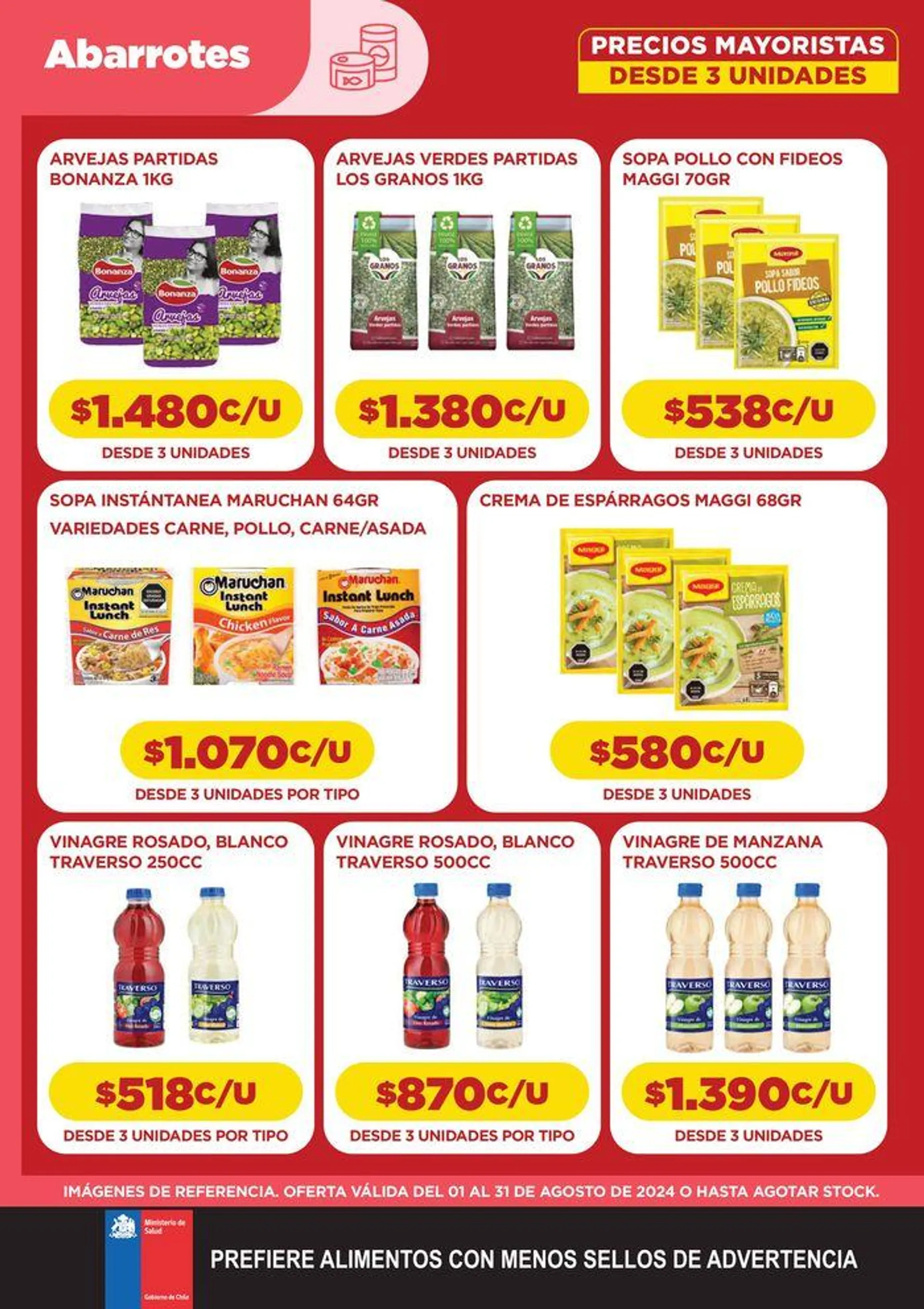 Ofertas Comercial Castro - 21