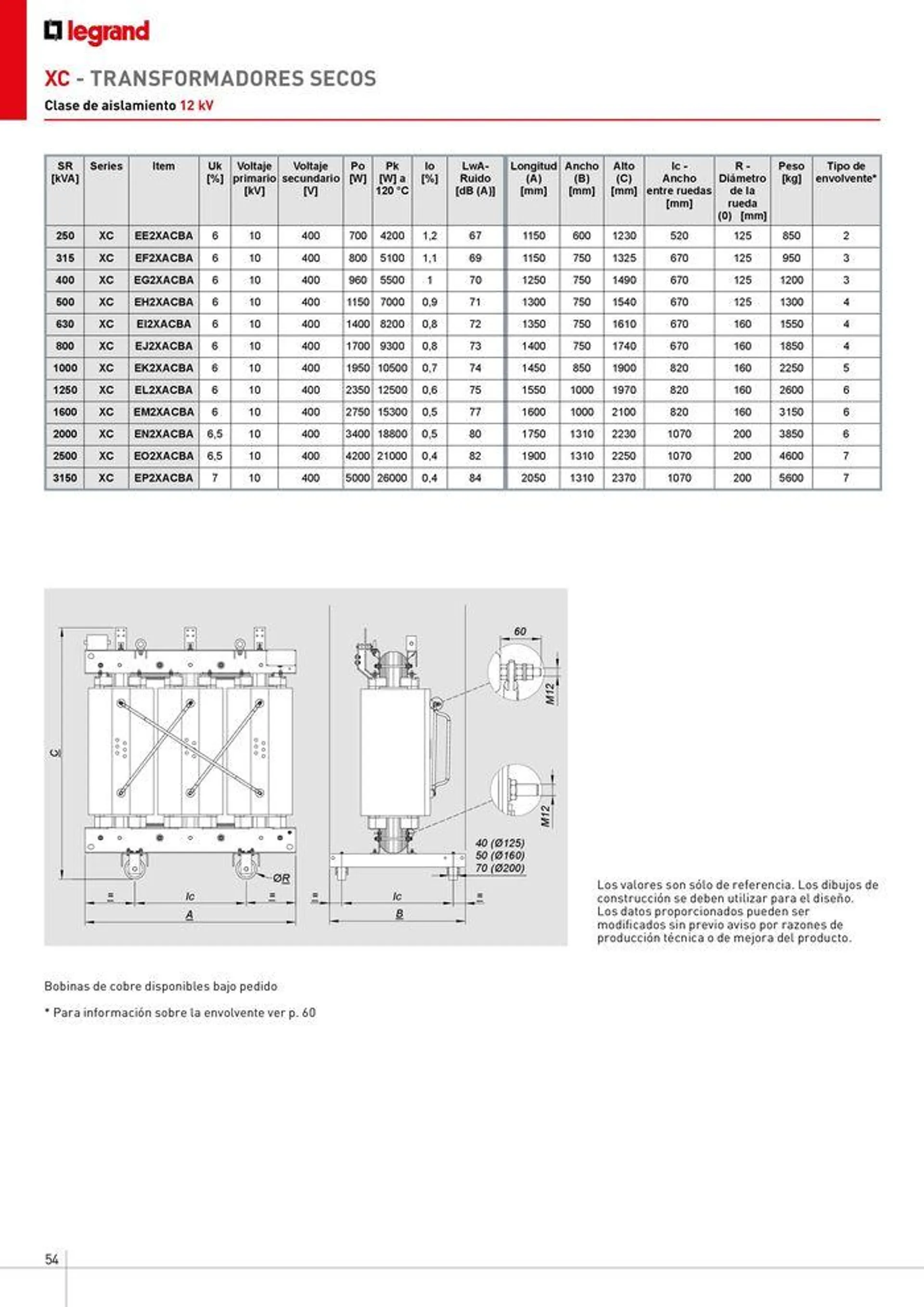 Brochure_Transformadores_Resina - 54