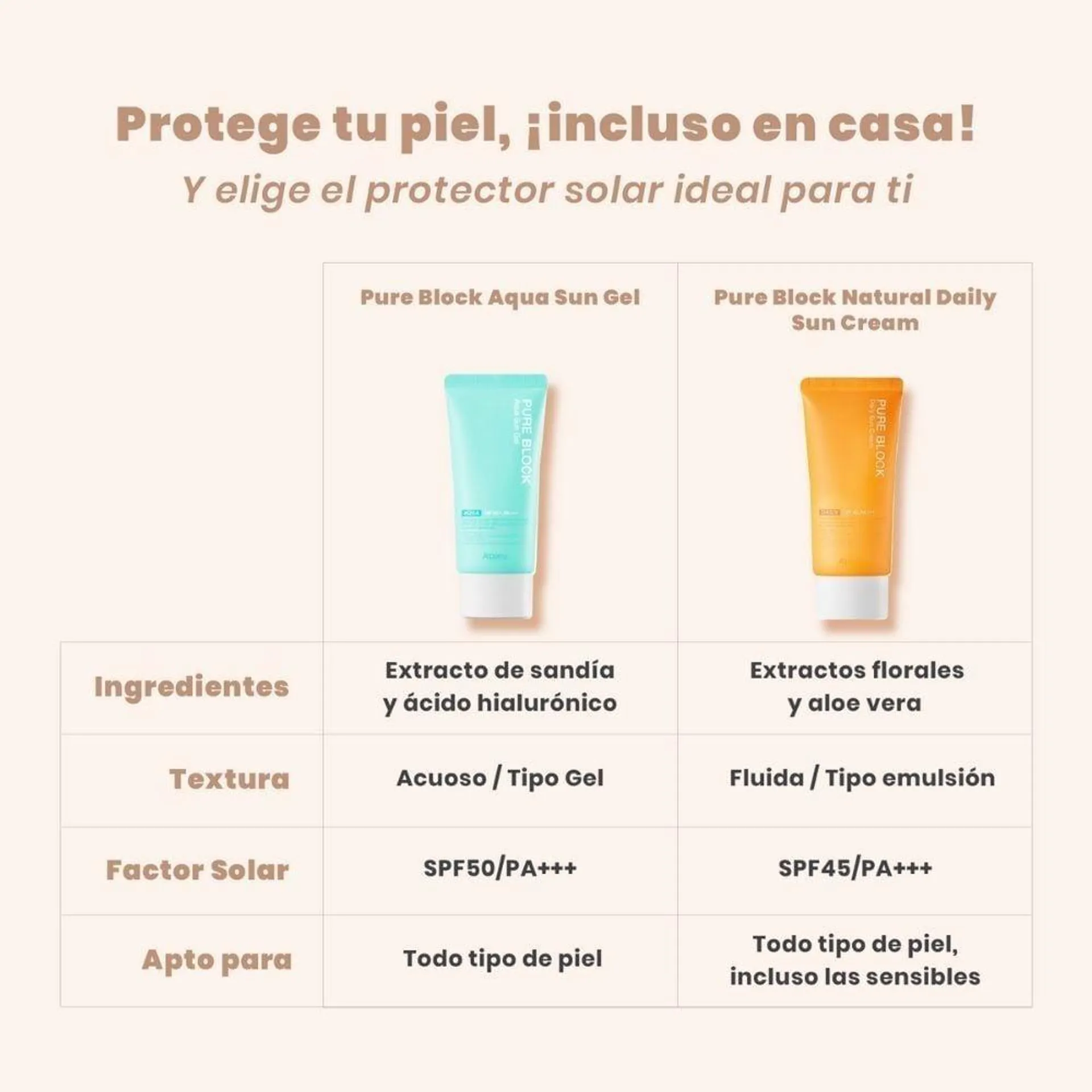 Gel Protector Solar Spf50+ Aqua Sun Pure Block 50mL