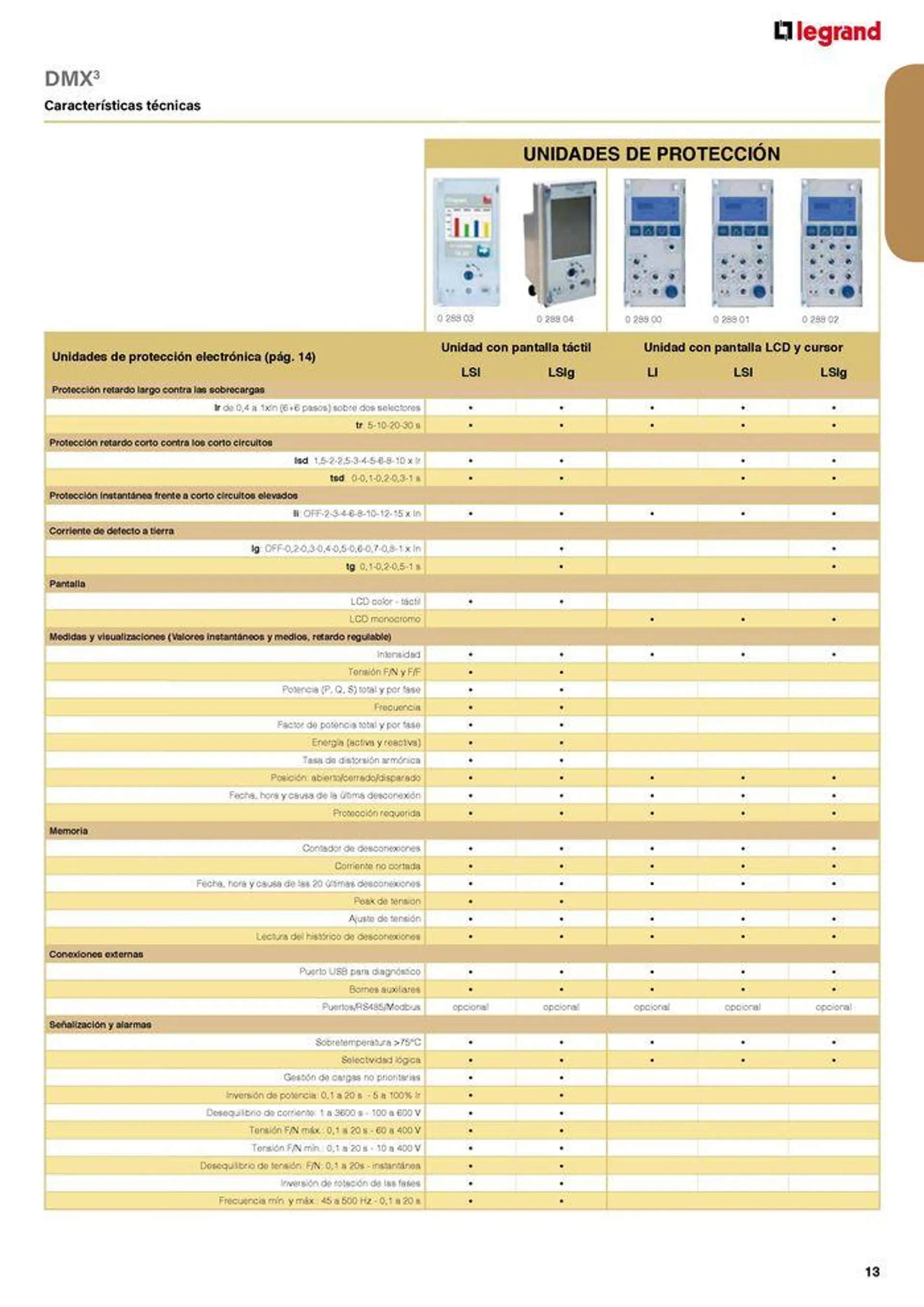 Catálogo de CATALOGO GENERAL 30 de agosto al 31 de diciembre 2024 - Página 55