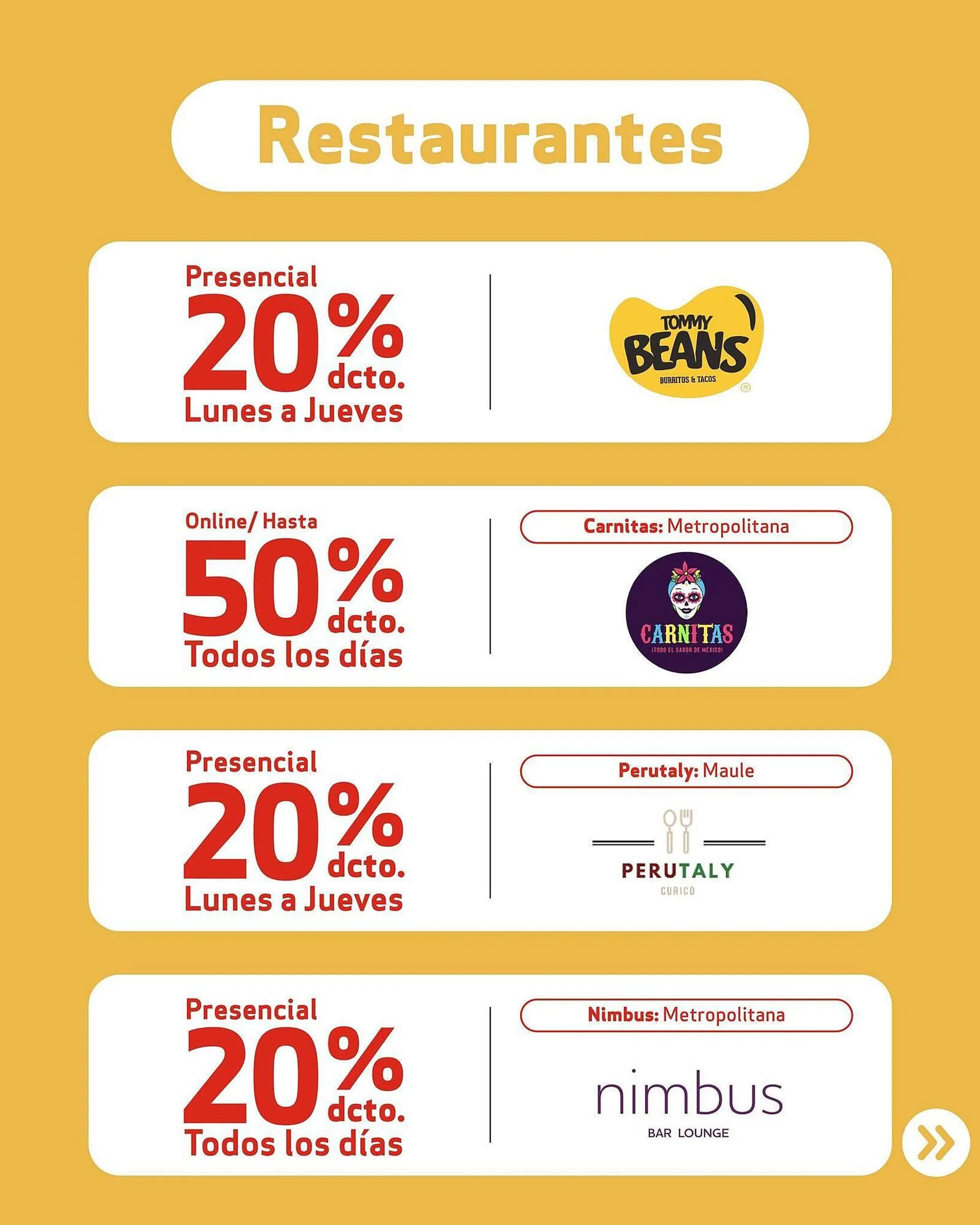 Catálogo de Catálogo Unimarc 10 de marzo al 20 de marzo 2025 - Página 2