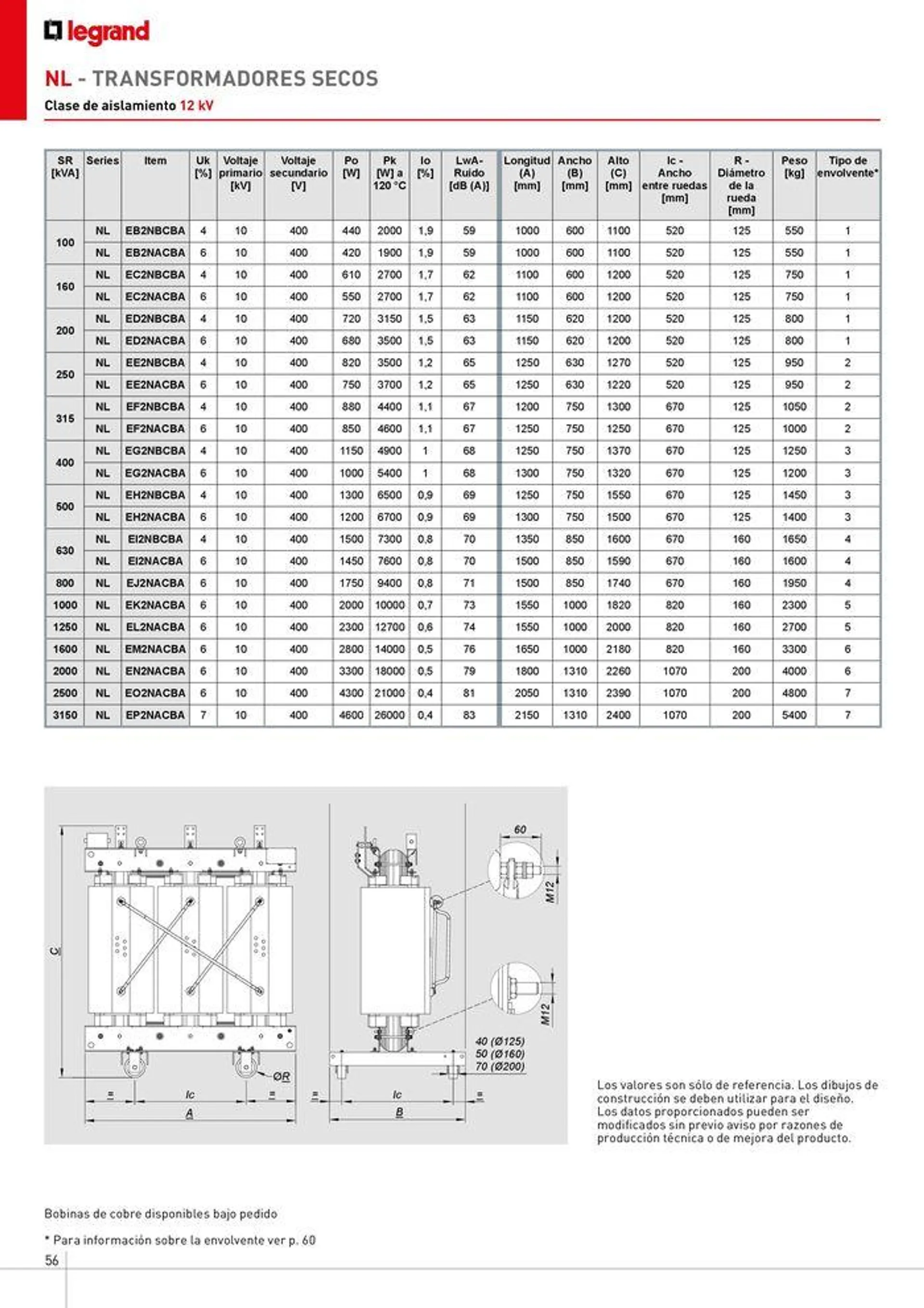 Brochure_Transformadores_Resina - 56