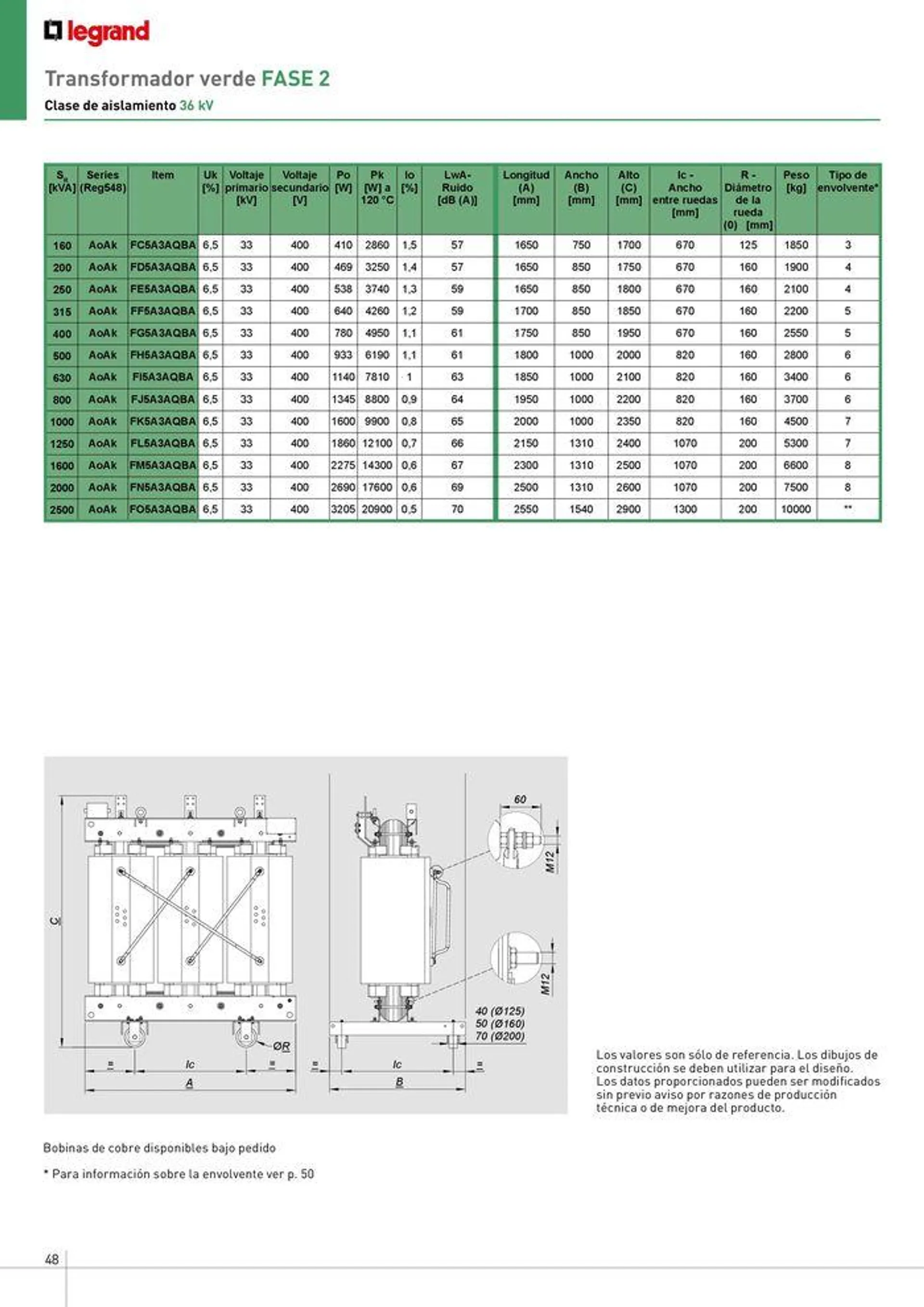 Brochure_Transformadores_Resina - 48