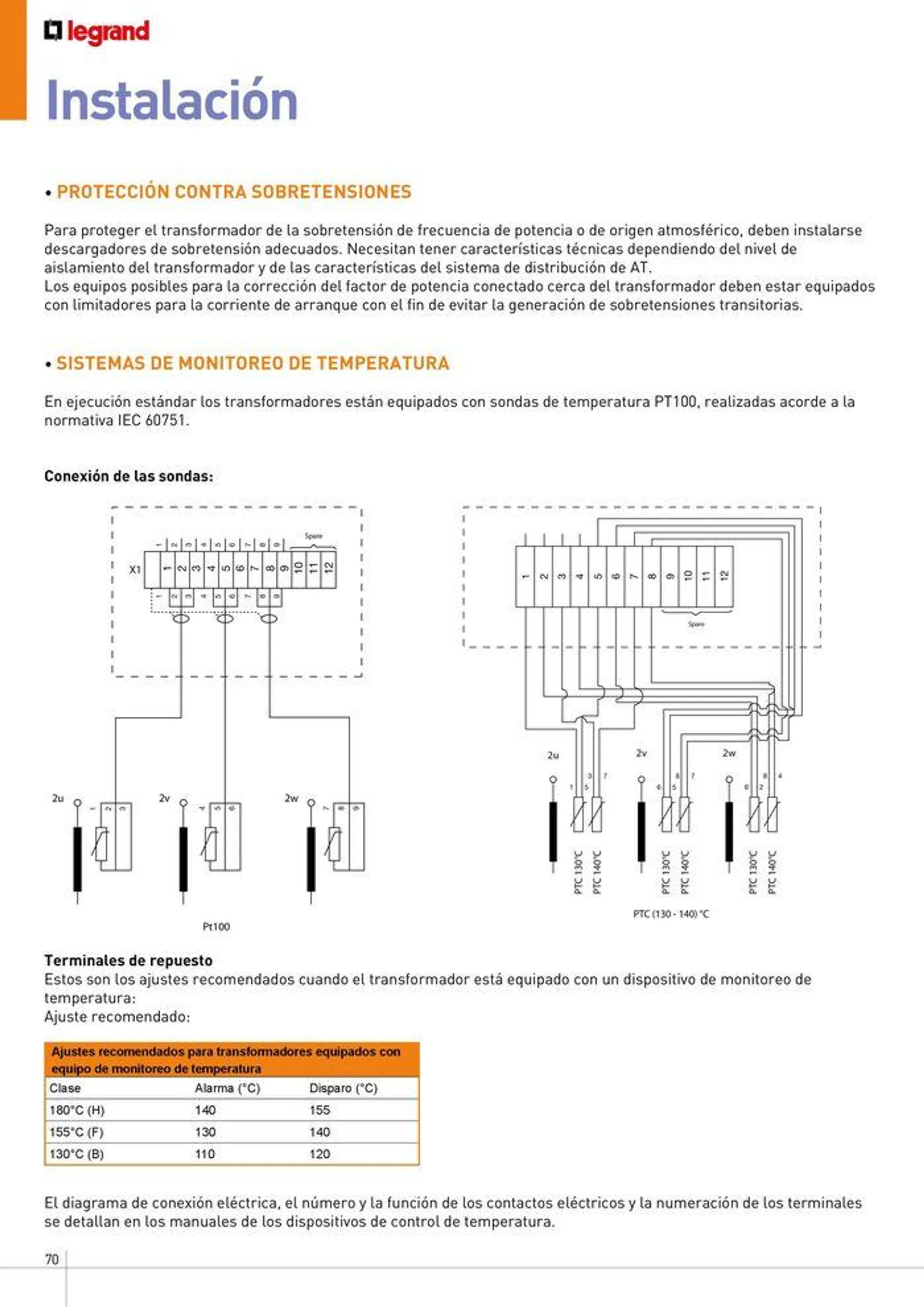 Brochure_Transformadores_Resina - 70