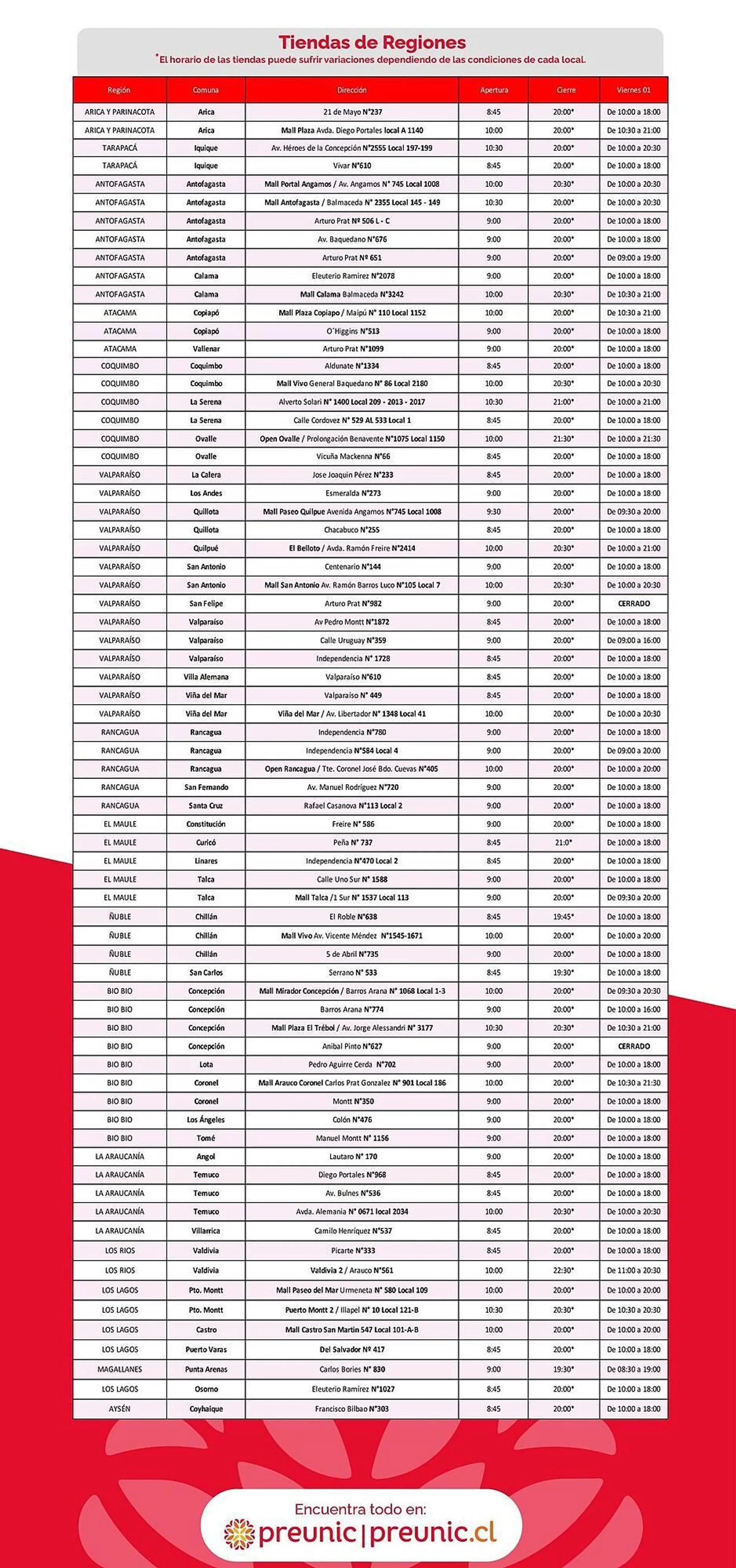 Catálogo de Catálogo Preunic 29 de octubre al 12 de noviembre 2024 - Página 3