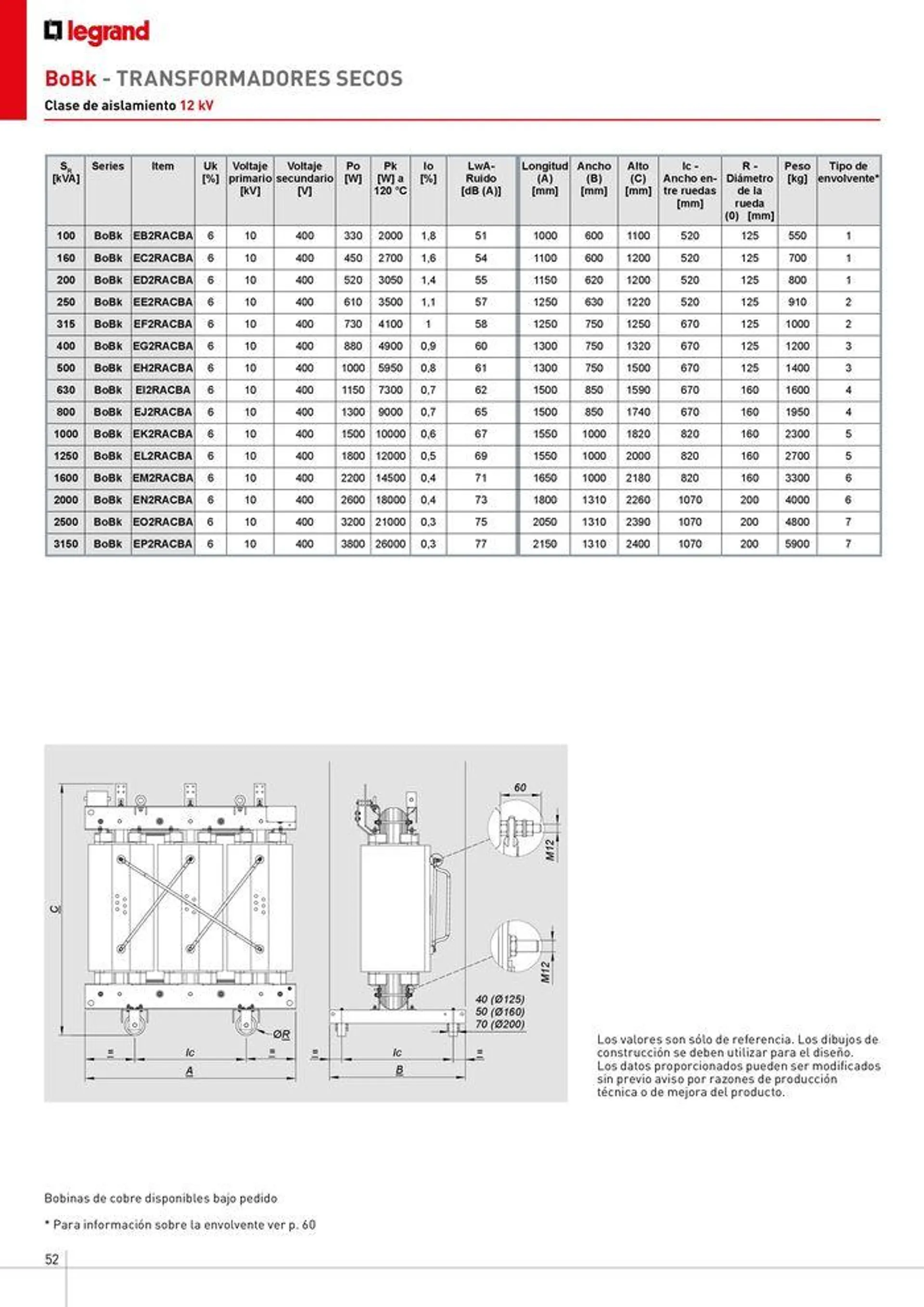 Brochure_Transformadores_Resina - 52