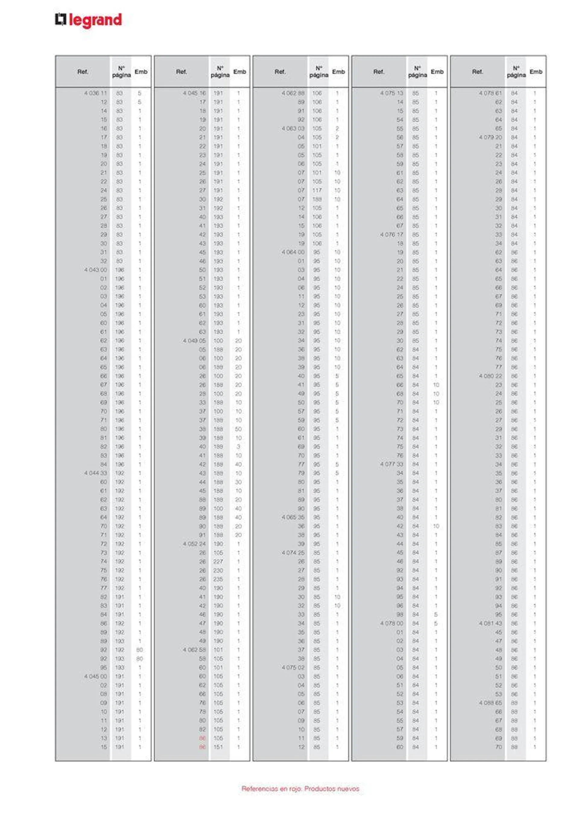 Catálogo de CATALOGO GENERAL 30 de agosto al 31 de diciembre 2024 - Página 32