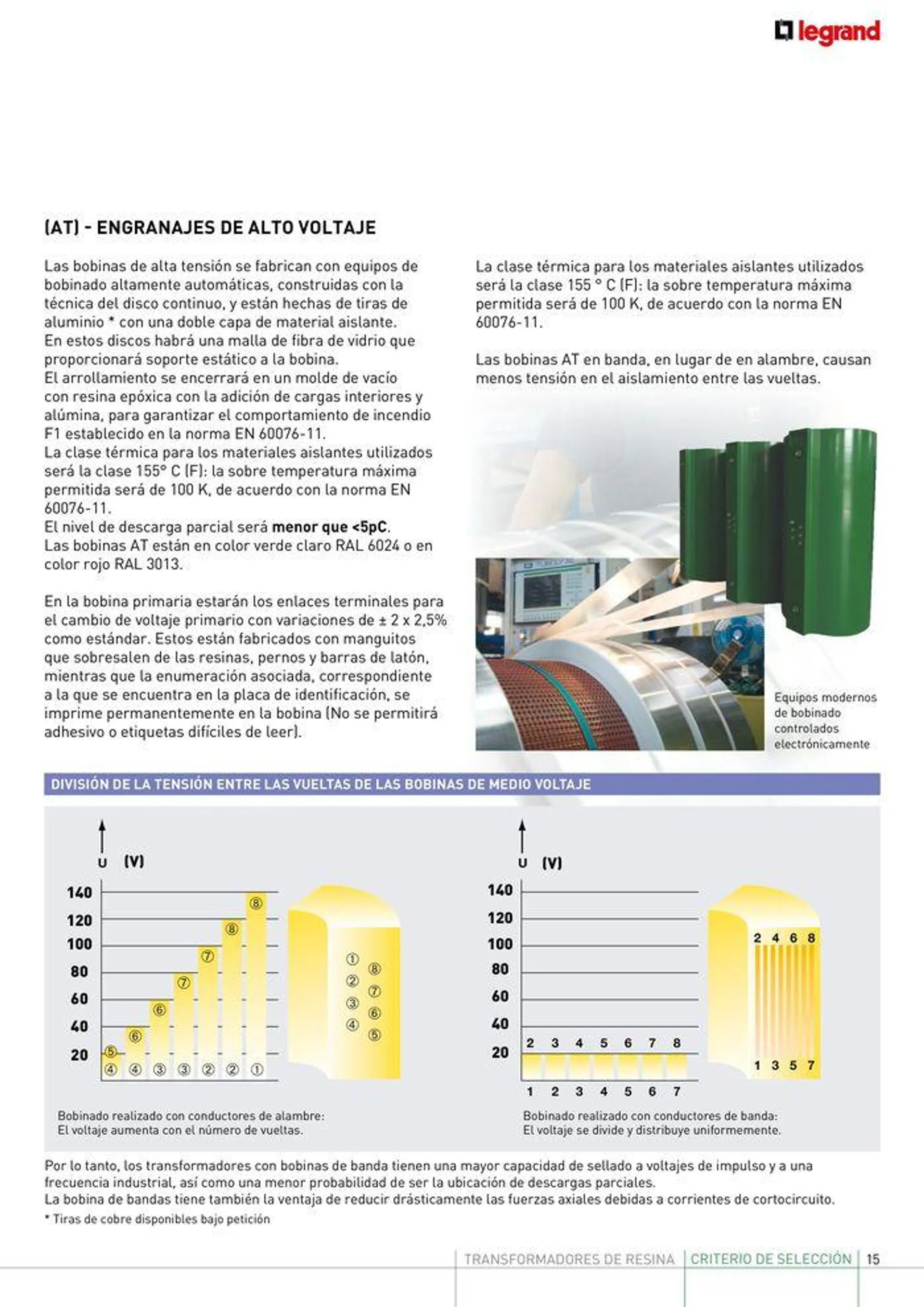 Brochure_Transformadores_Resina - 15