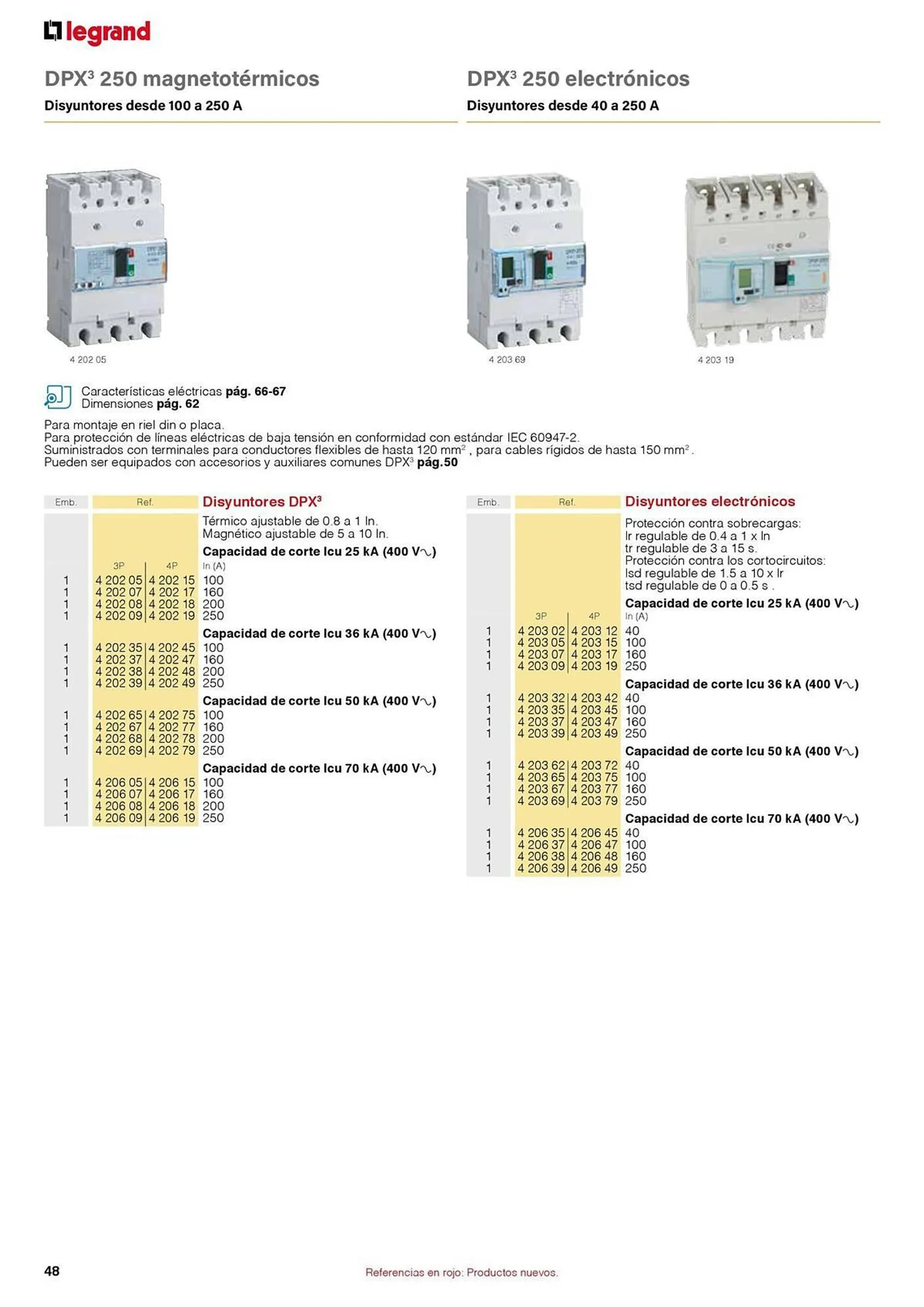 Catálogo de Catálogo Legrand 30 de agosto al 31 de diciembre 2024 - Página 90