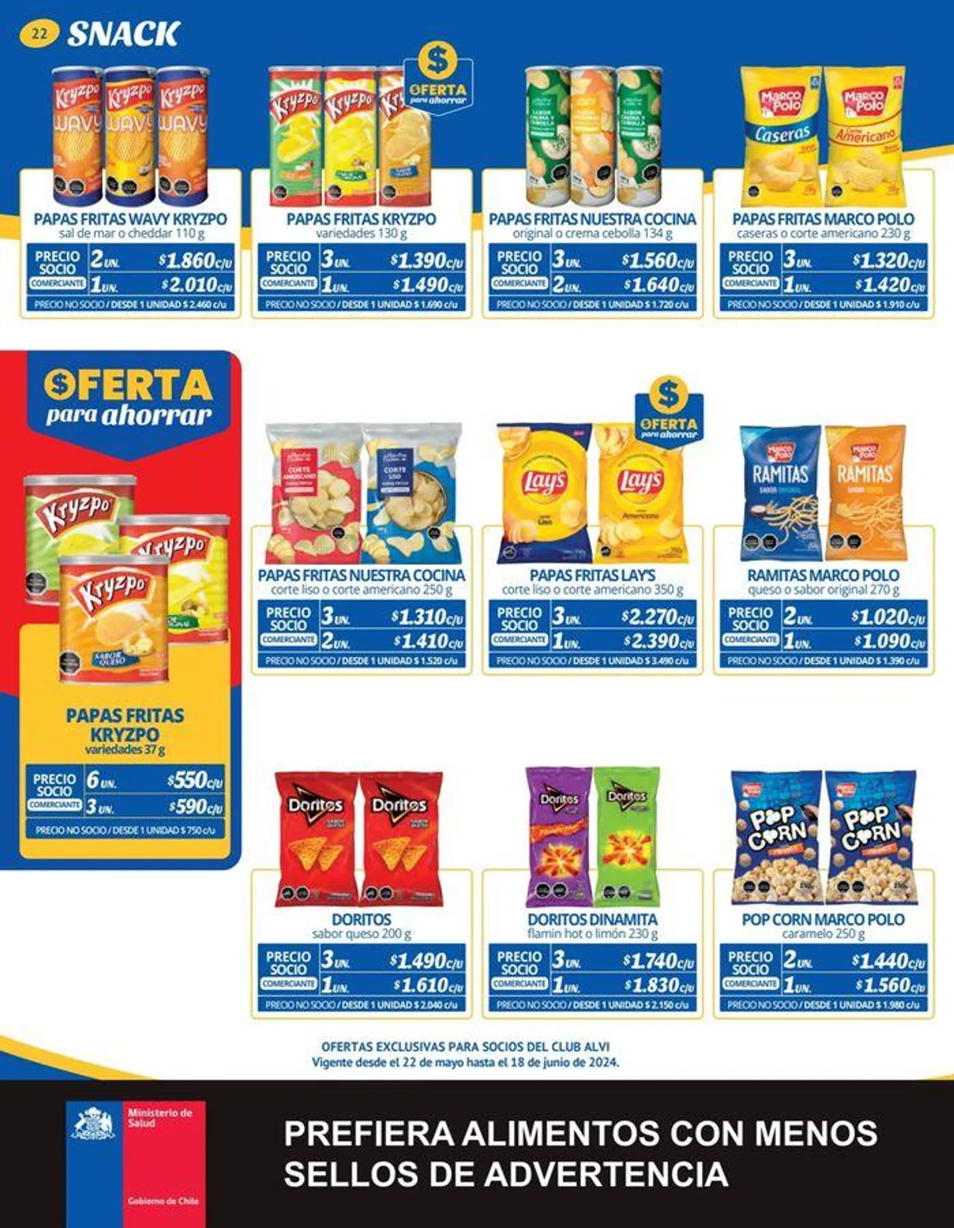 Ofertas Alvi Junio 2024 ! - 14