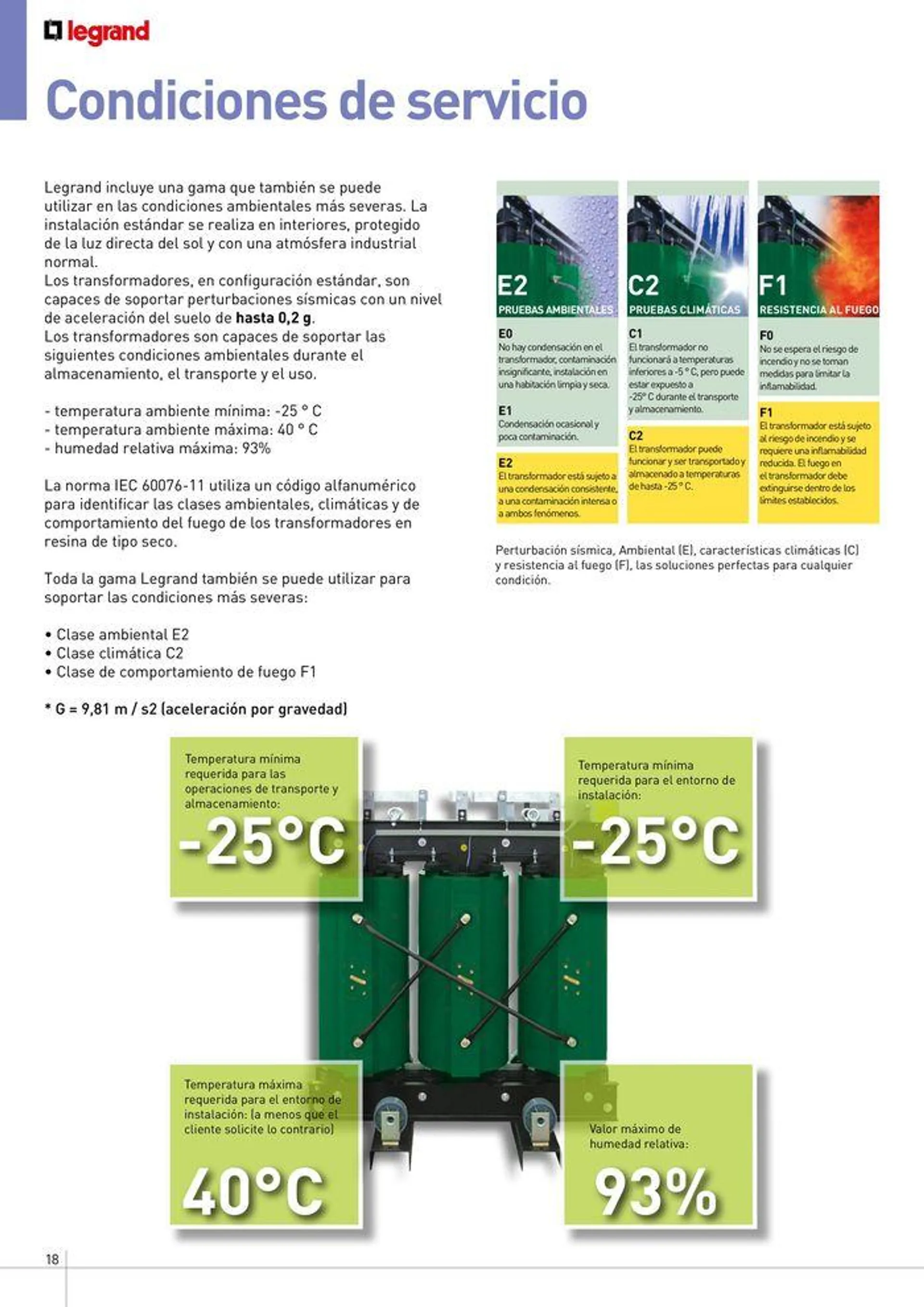 Brochure_Transformadores_Resina - 18