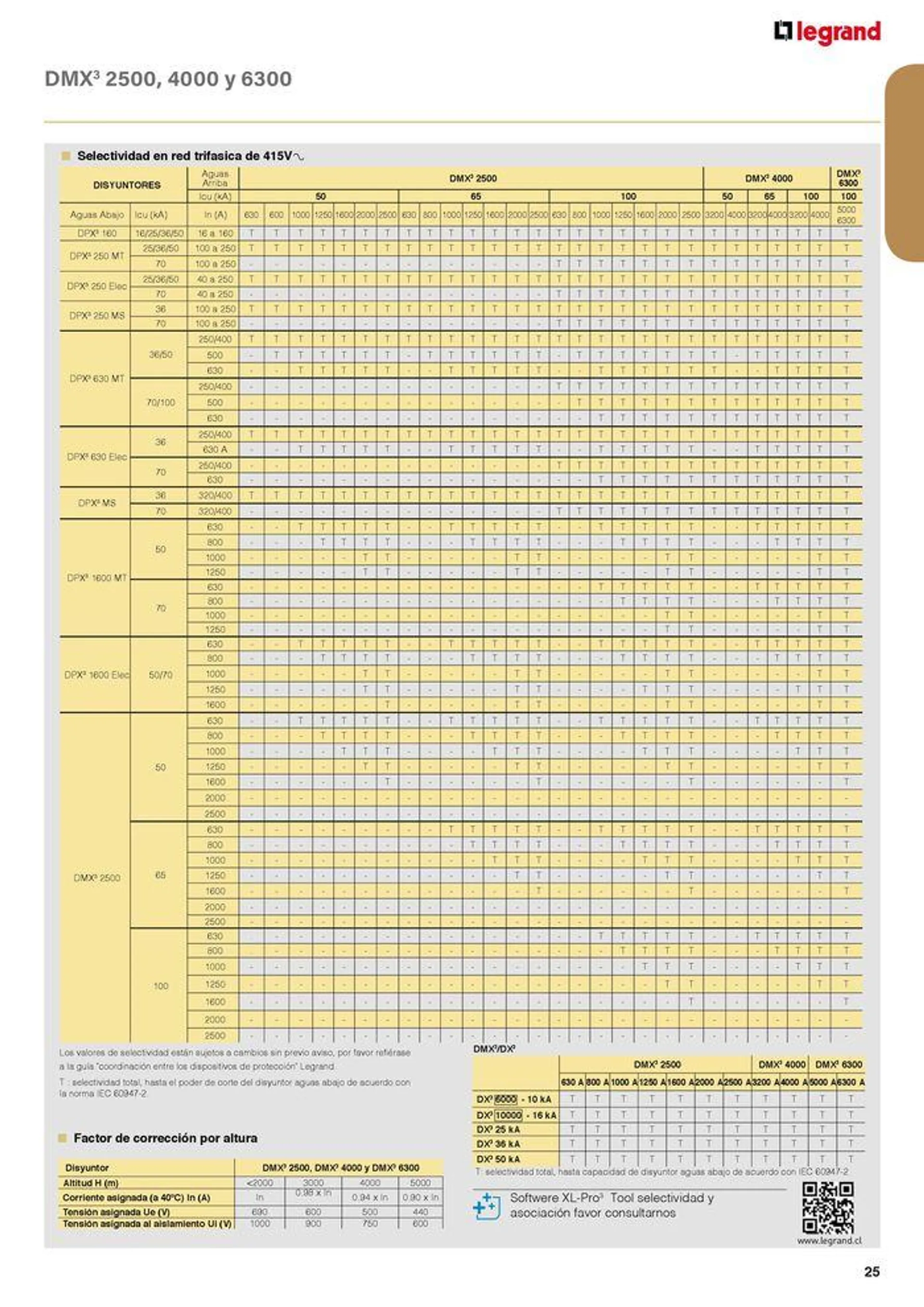 Catálogo de CATALOGO GENERAL 30 de agosto al 31 de diciembre 2024 - Página 67