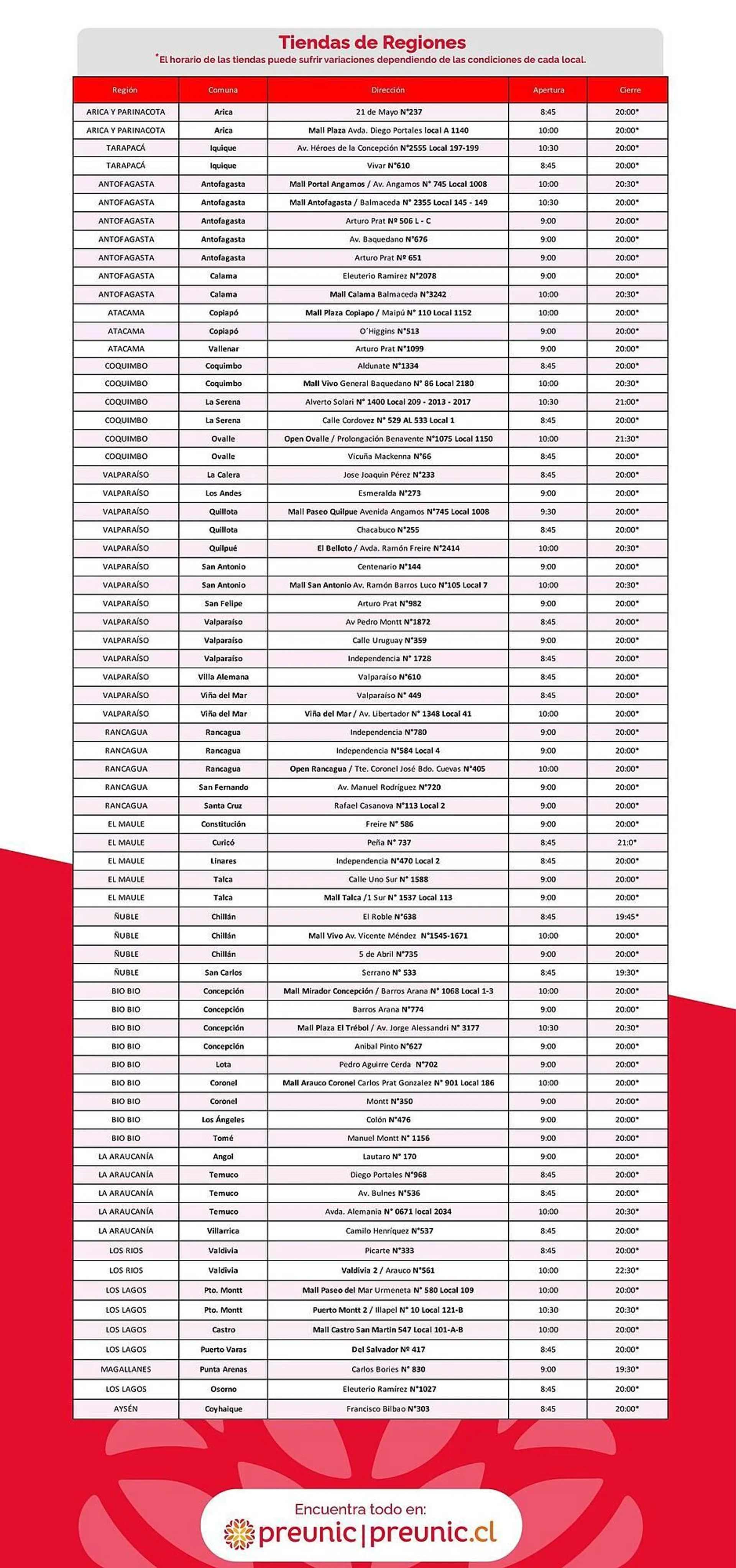 Catálogo de Catálogo Preunic 26 de noviembre al 10 de diciembre 2024 - Página 3