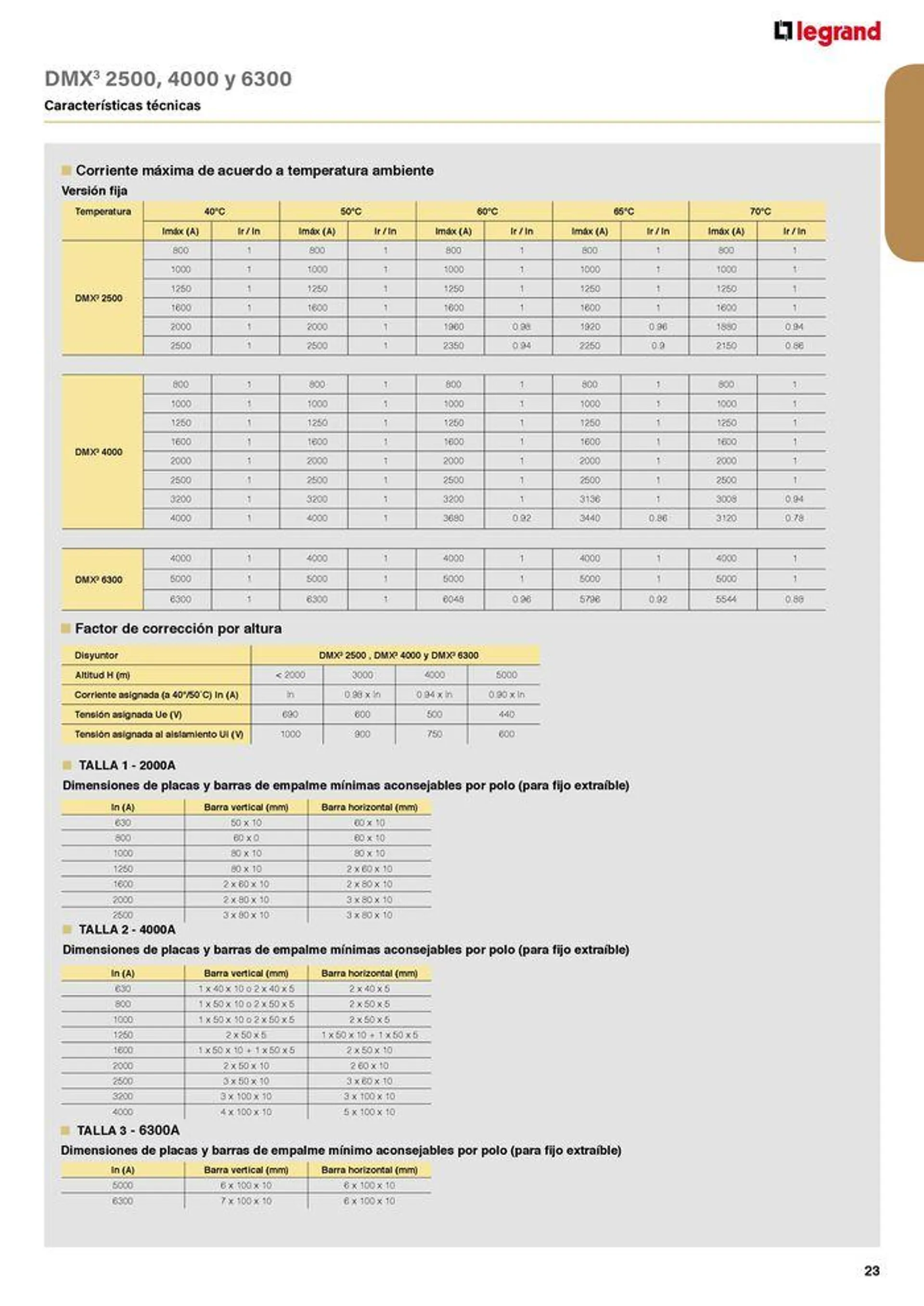 Catálogo de CATALOGO GENERAL 30 de agosto al 31 de diciembre 2024 - Página 65