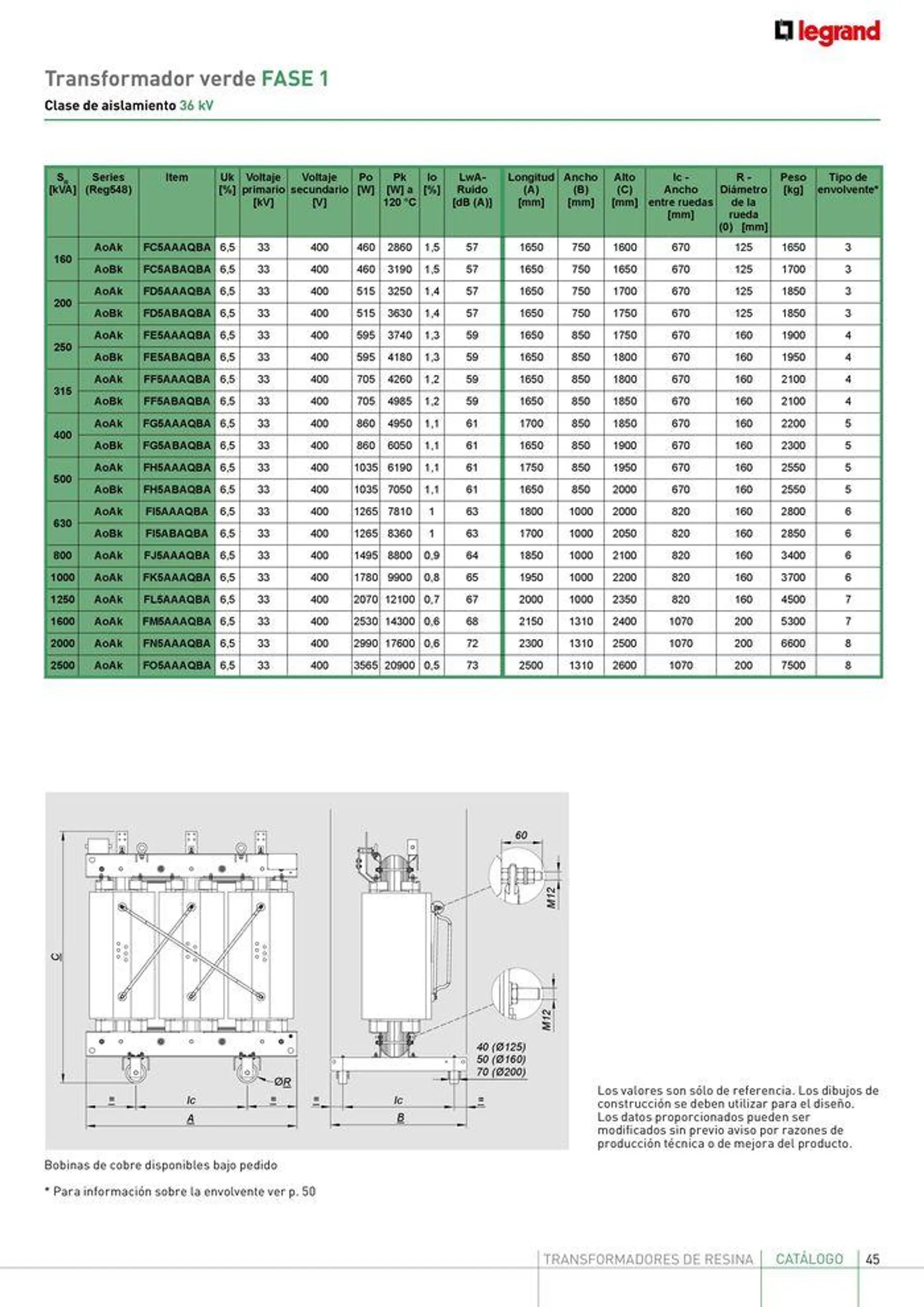 Brochure_Transformadores_Resina - 45