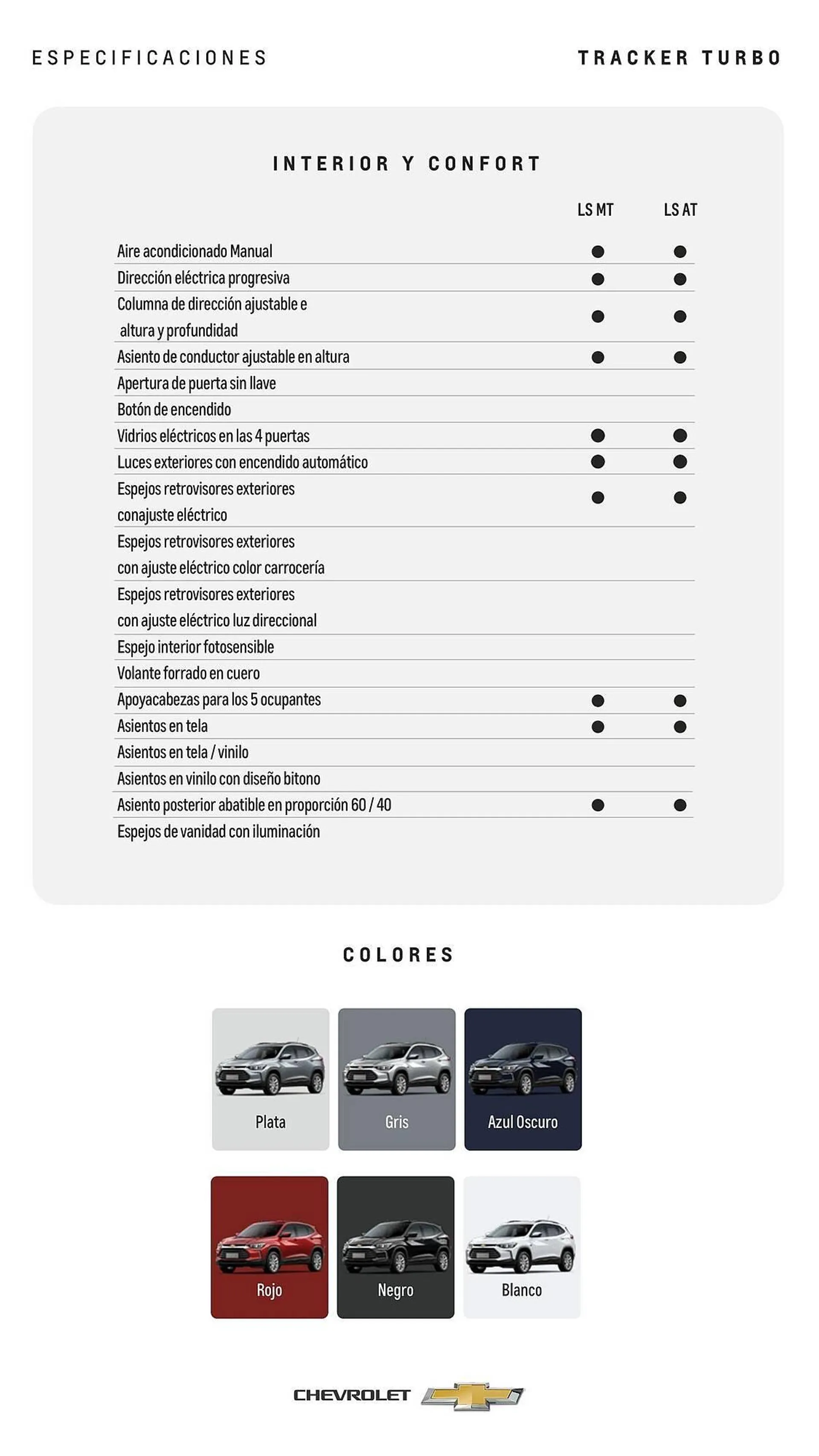 Catalogo de Catálogo Chevrolet 17 de julio al 17 de julio 2025 - Pag 5