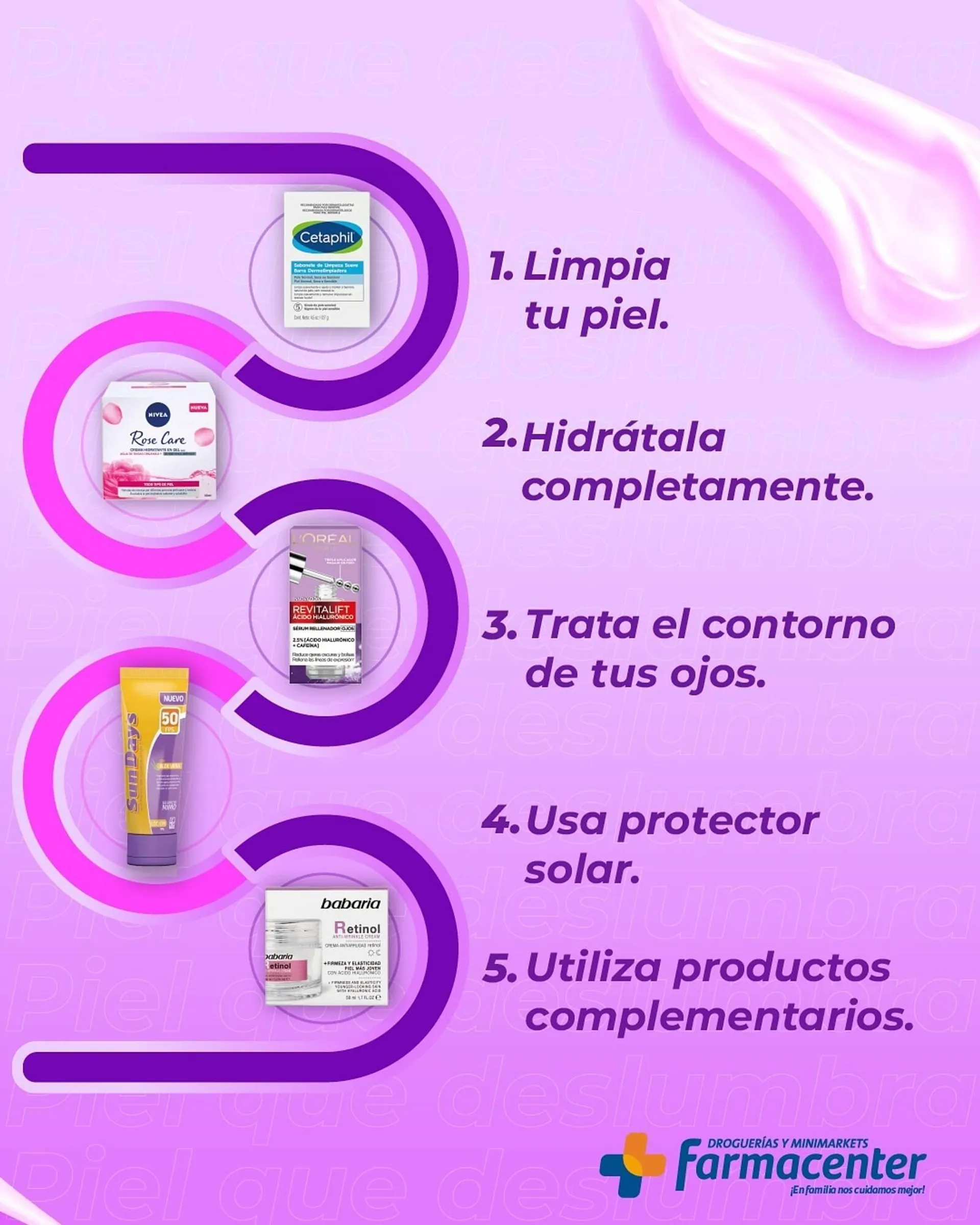 Catálogo Farmacenter - 2