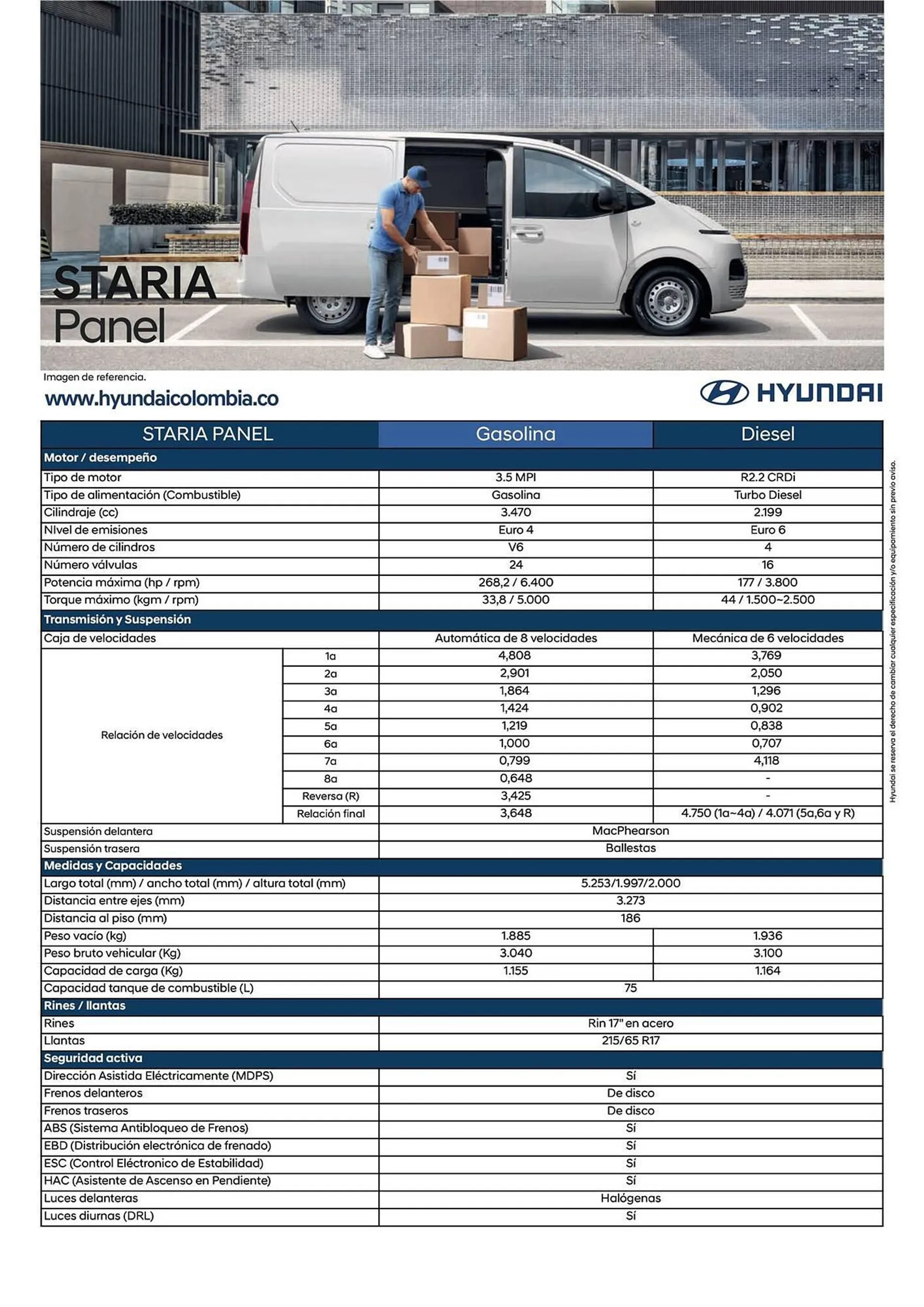 Catalogo de Catálogo Hyundai 14 de octubre al 31 de octubre 2024 - Pag 