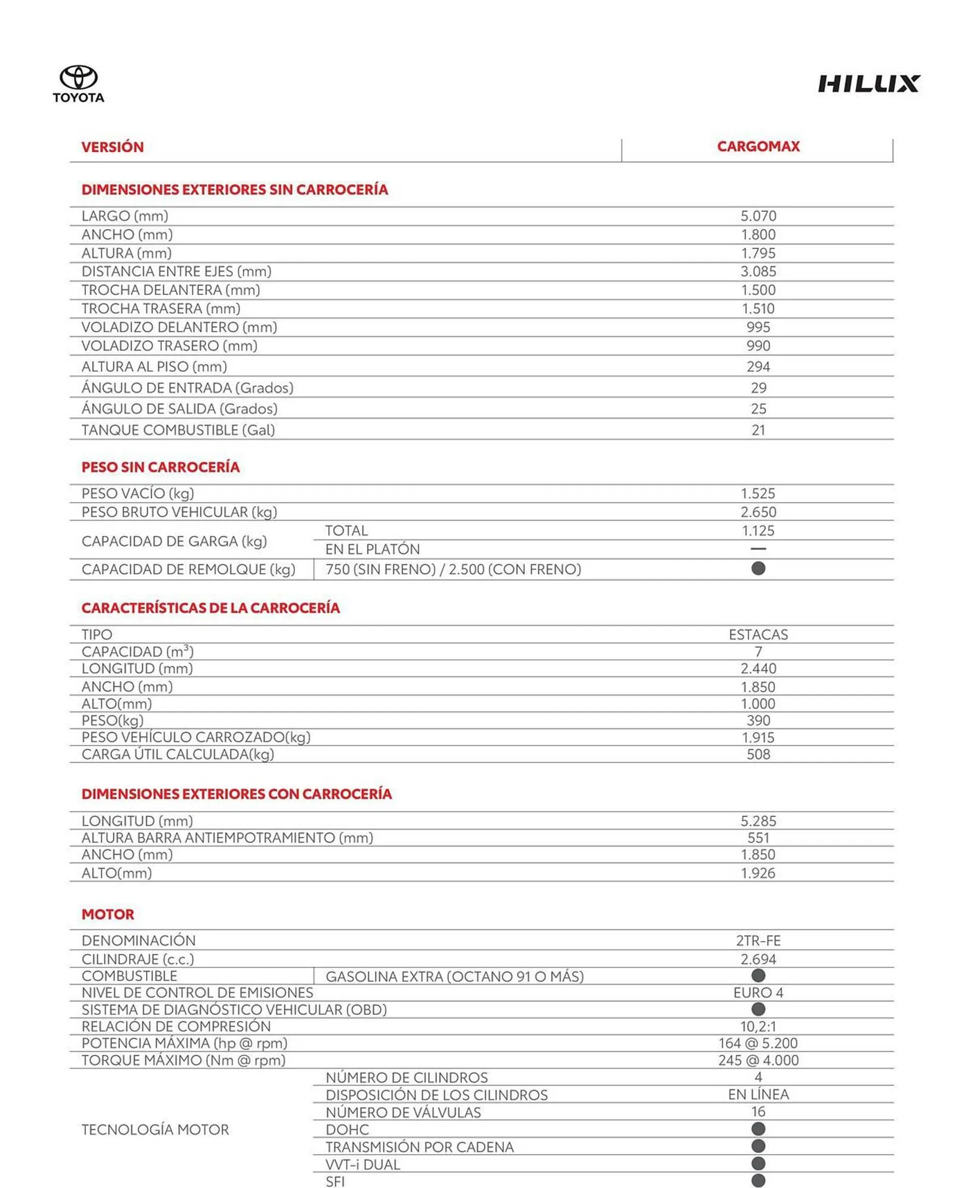 Catalogo de Catálogo Toyota 5 de octubre al 5 de octubre 2024 - Pag 2