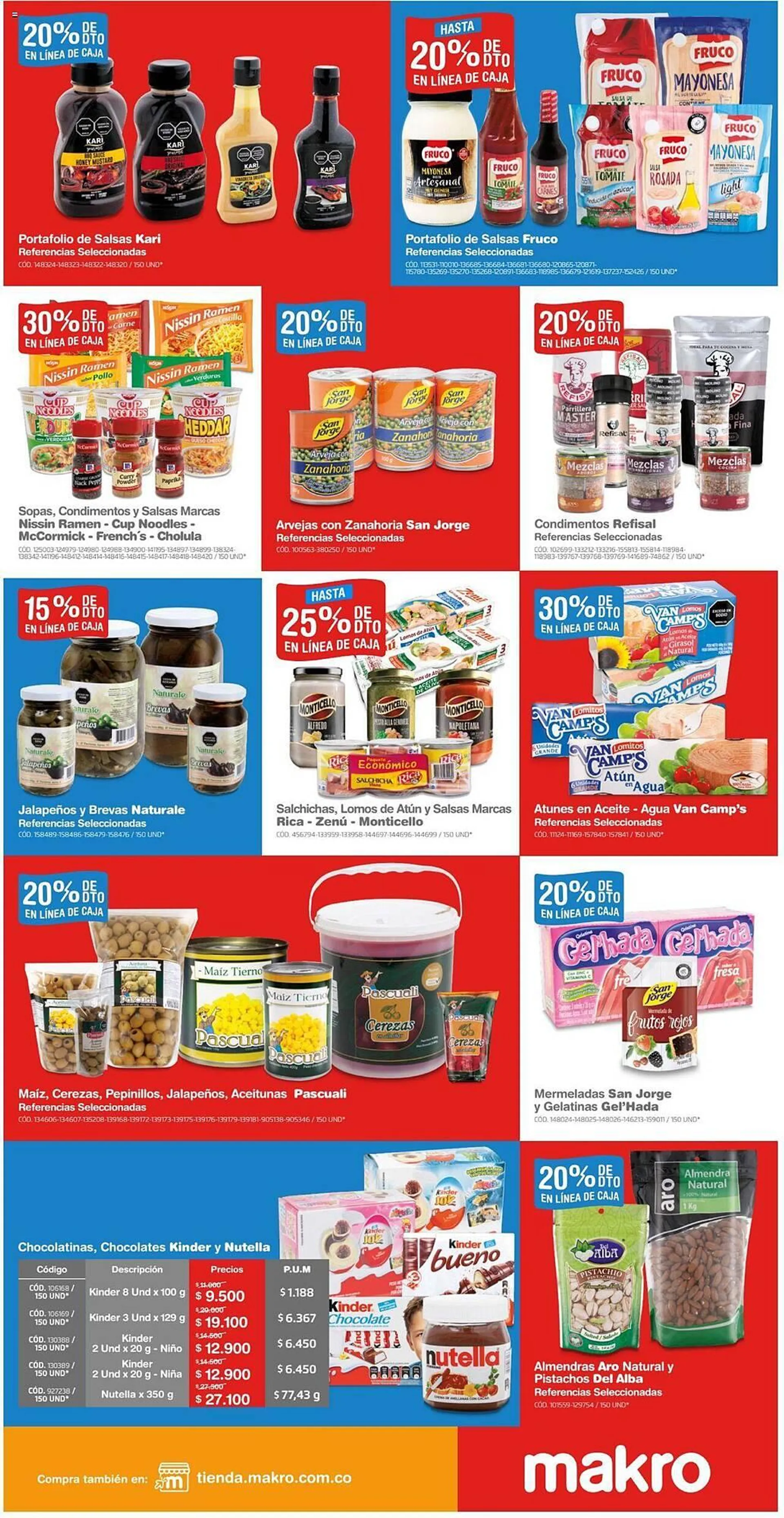 Catalogo de Catálogo Makro 12 de julio al 18 de julio 2024 - Pag 10