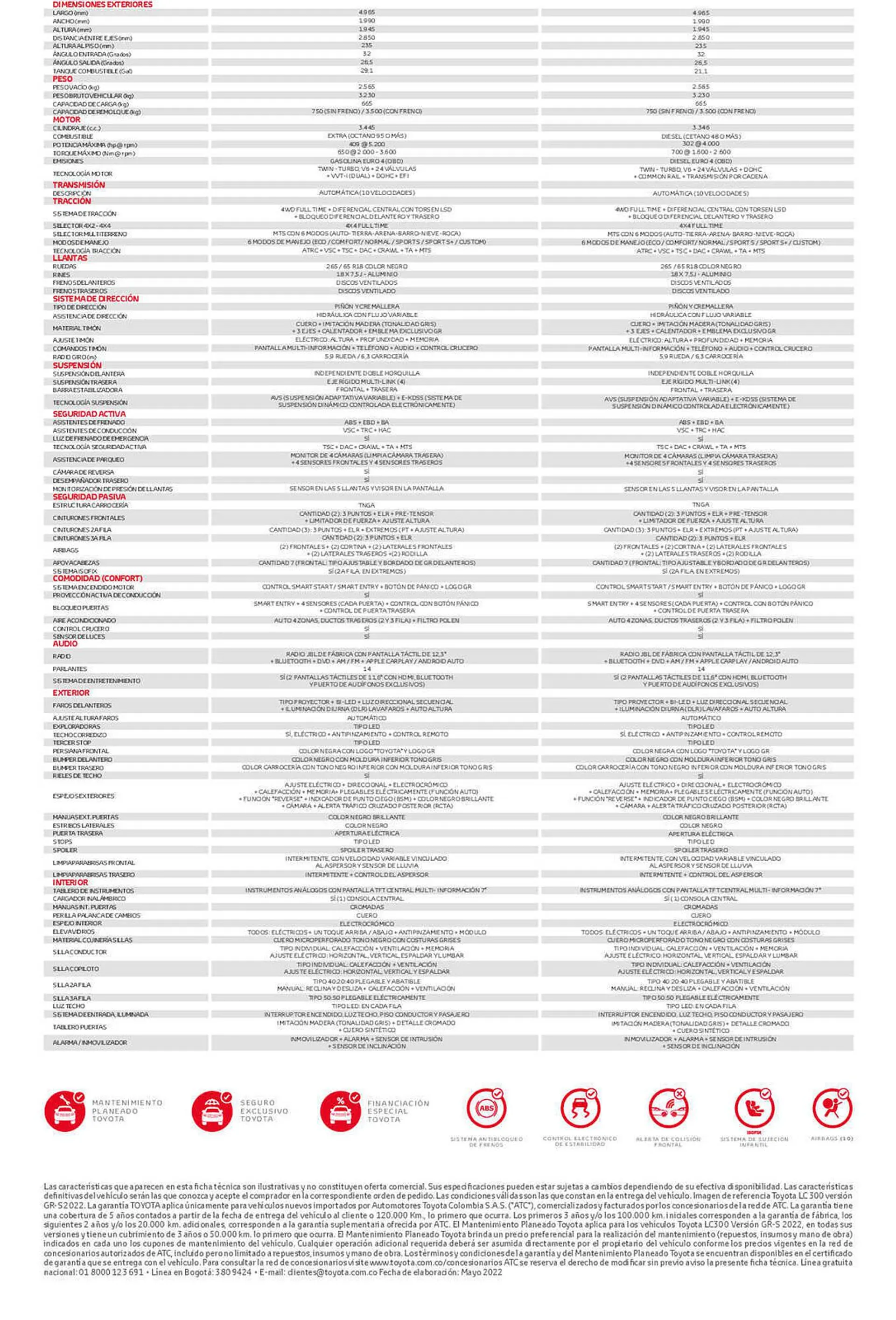 Catalogo de Catálogo Autoamérica 28 de febrero al 6 de marzo 2024 - Pag 2