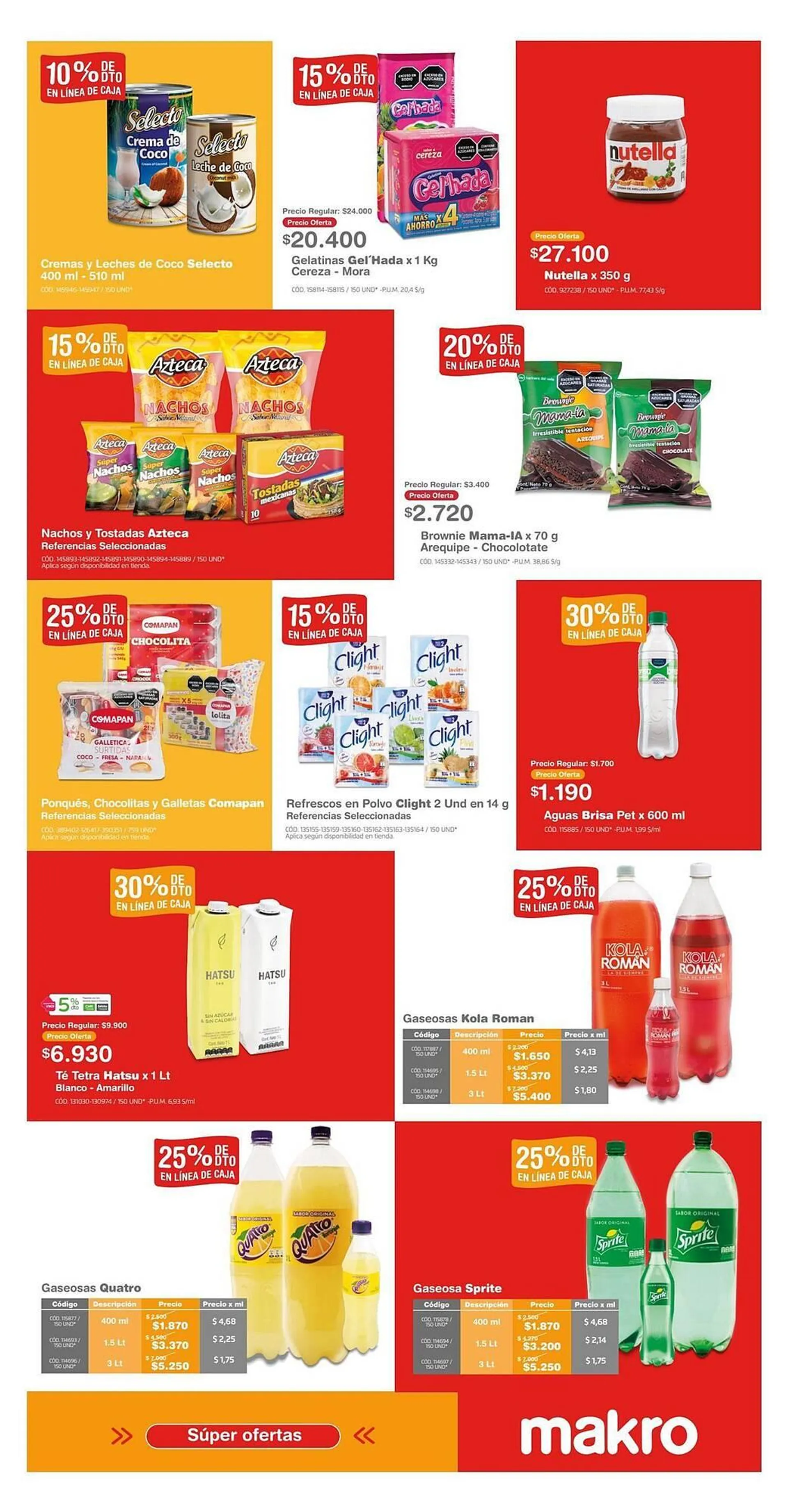 Catalogo de Catálogo Makro 19 de julio al 25 de julio 2024 - Pag 19