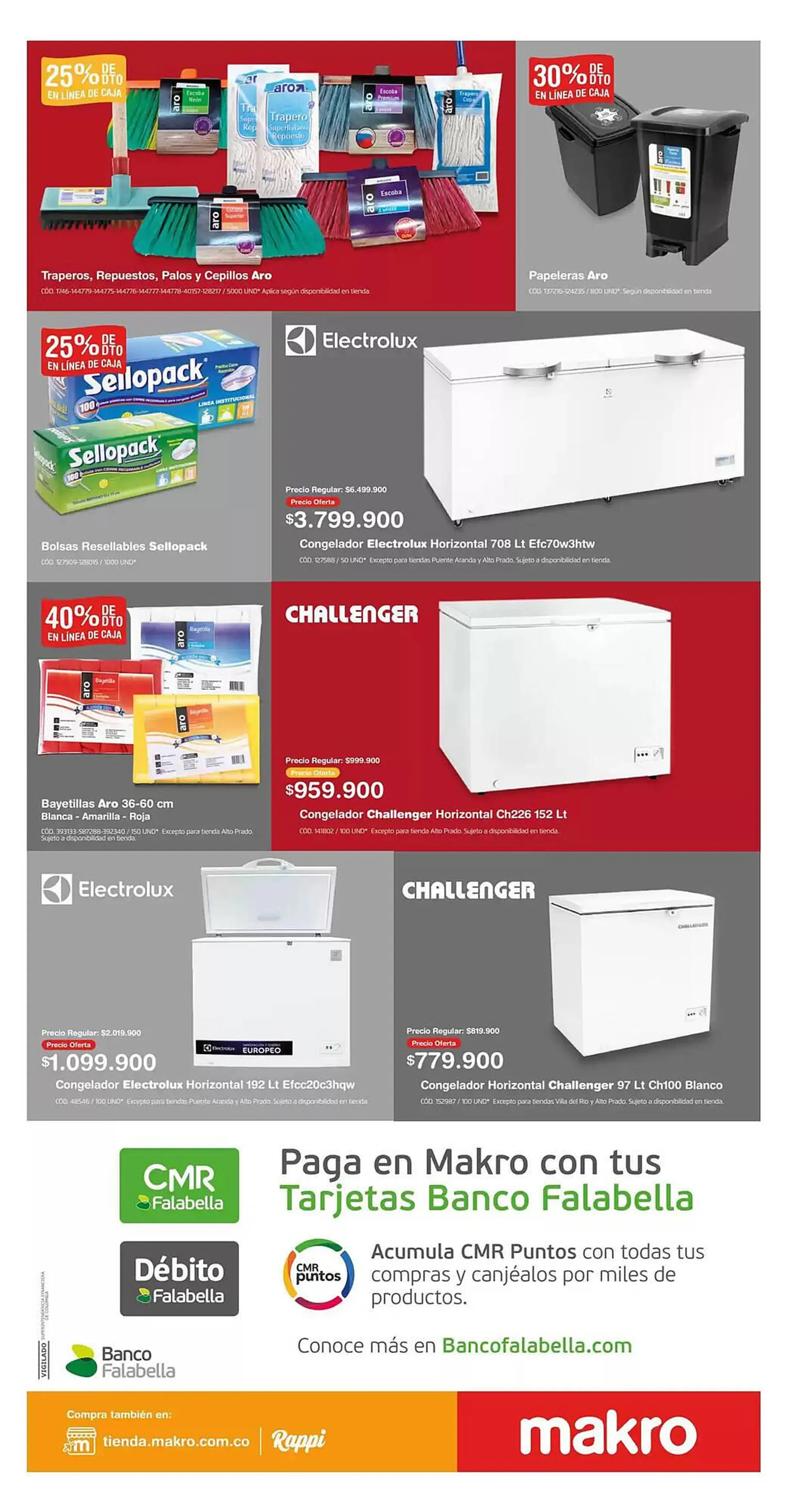 Catalogo de Catálogo Makro 28 de septiembre al 3 de octubre 2024 - Pag 2