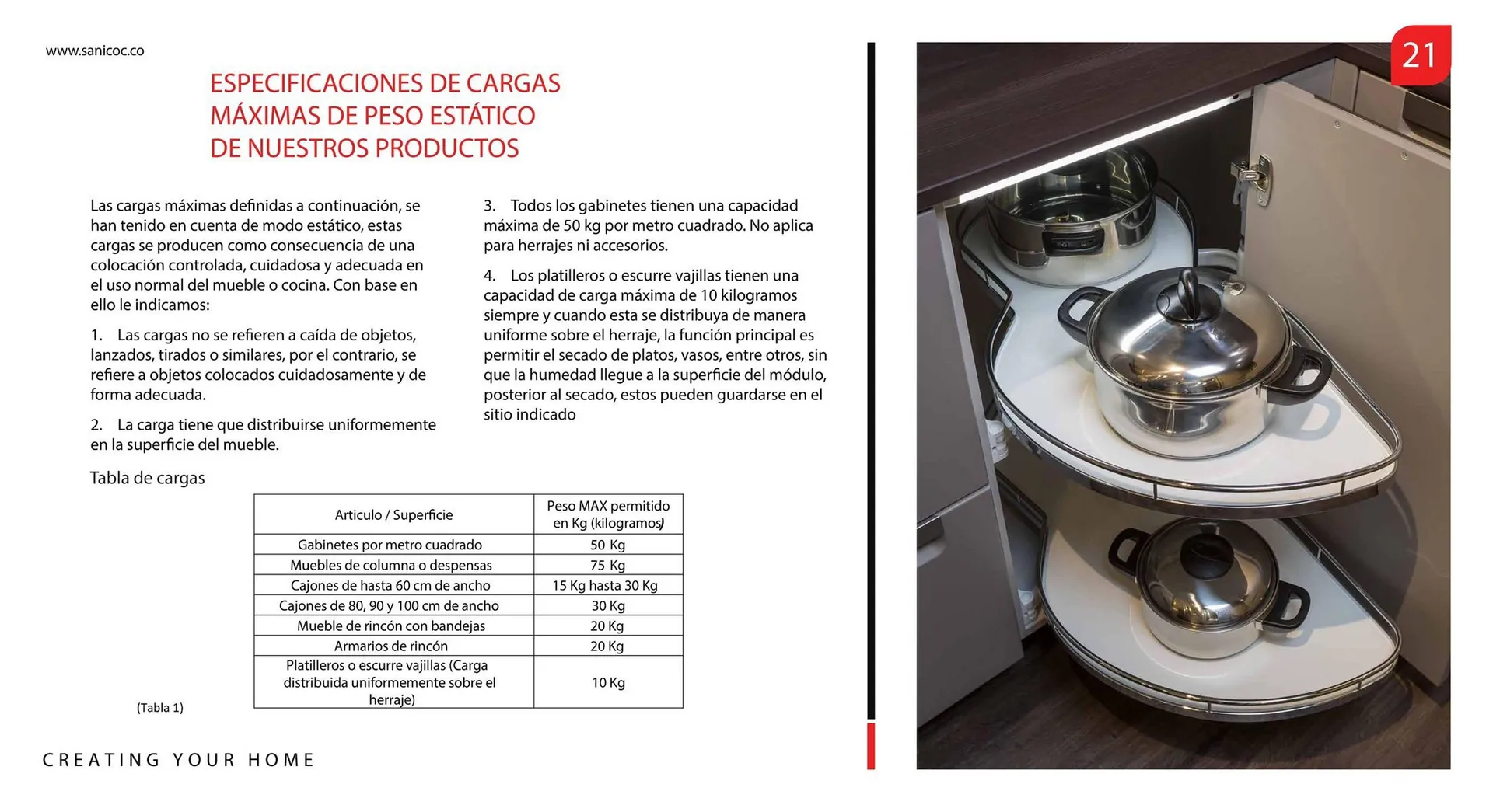 Catalogo de Catálogo Sanicoc 24 de octubre al 31 de marzo 2024 - Pag 21