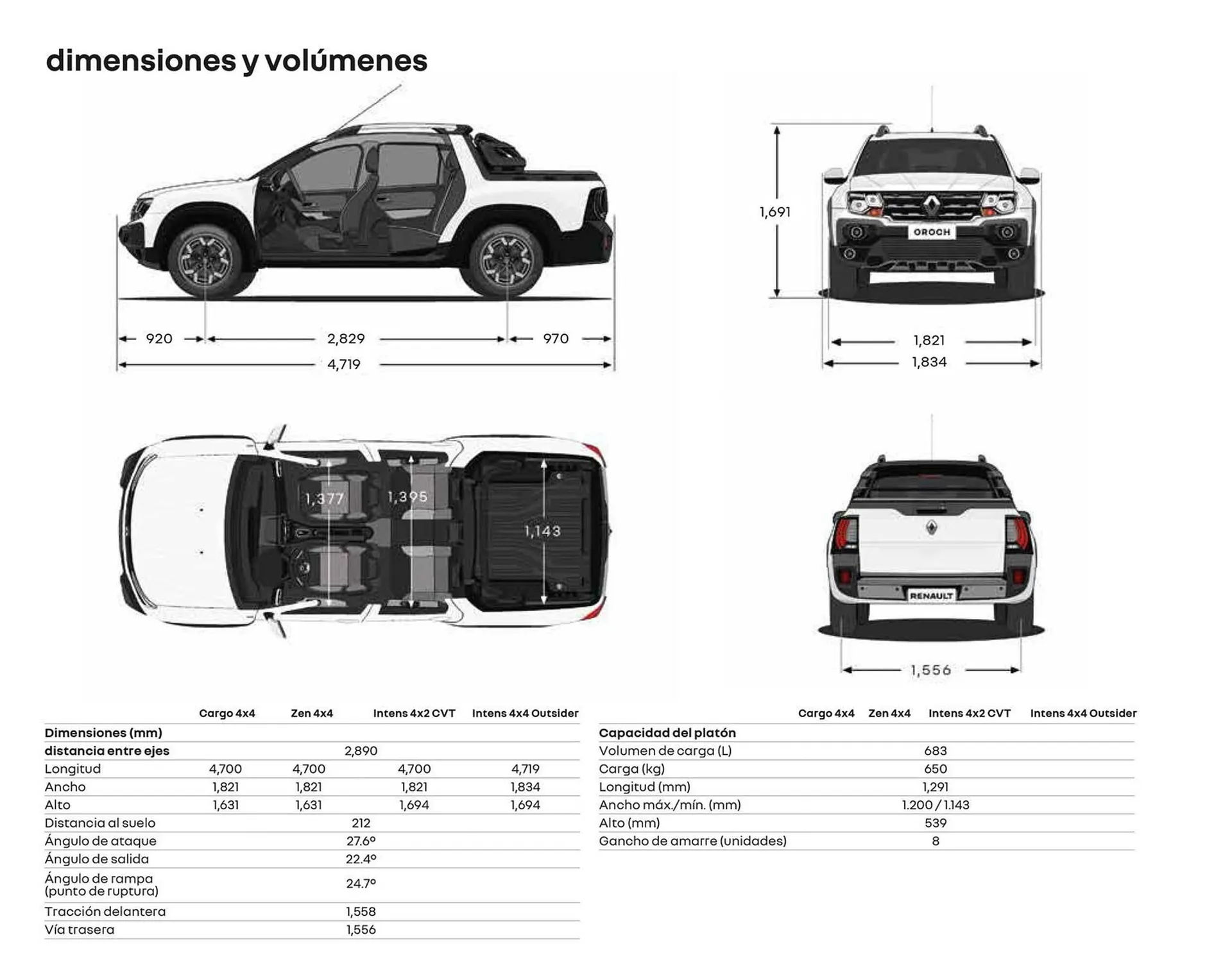 Catalogo de Catálogo Caribe Motor 2 de octubre al 2 de octubre 2024 - Pag 26