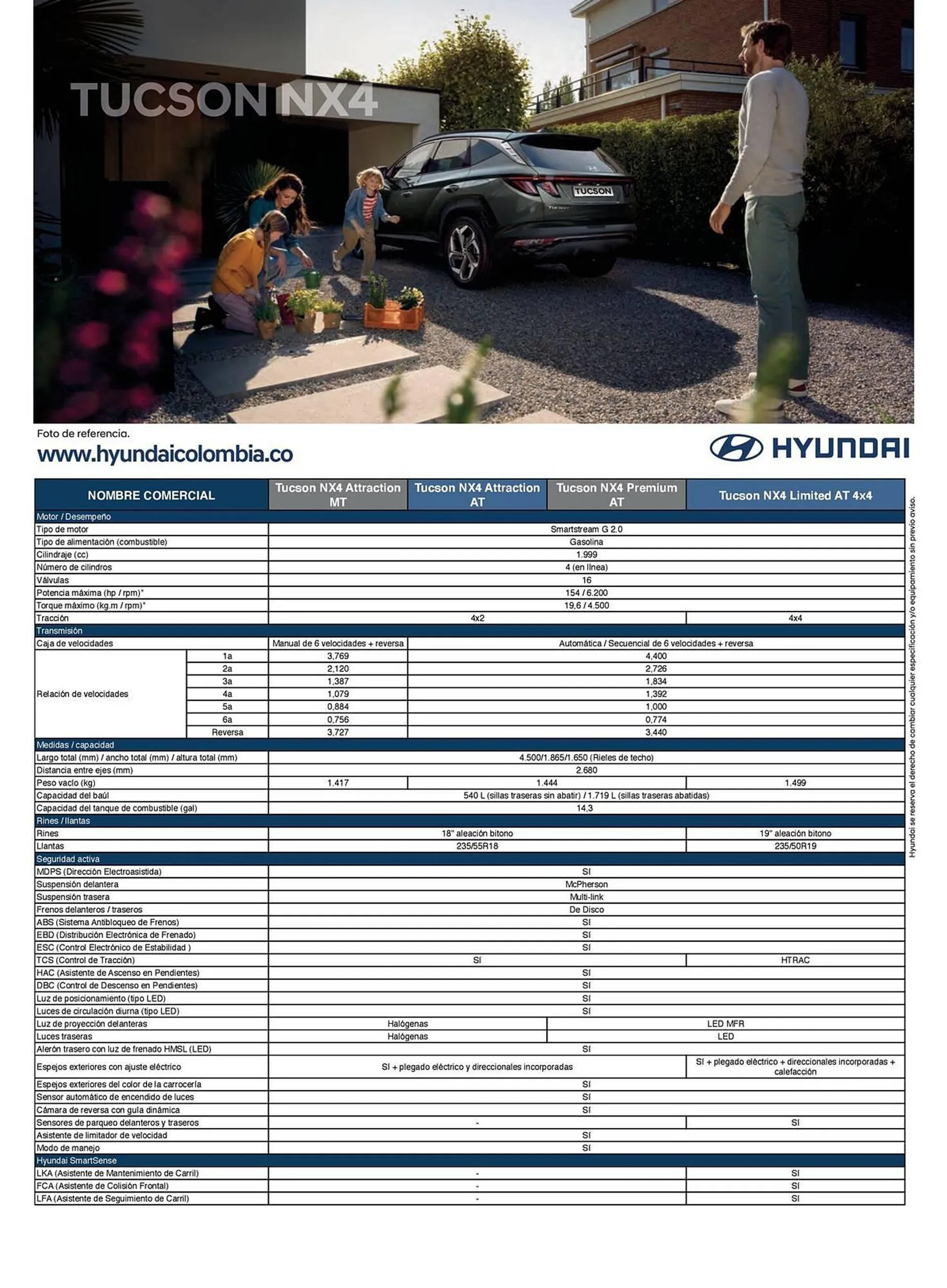 Catalogo de Catálogo Hyundai 19 de septiembre al 19 de septiembre 2024 - Pag 