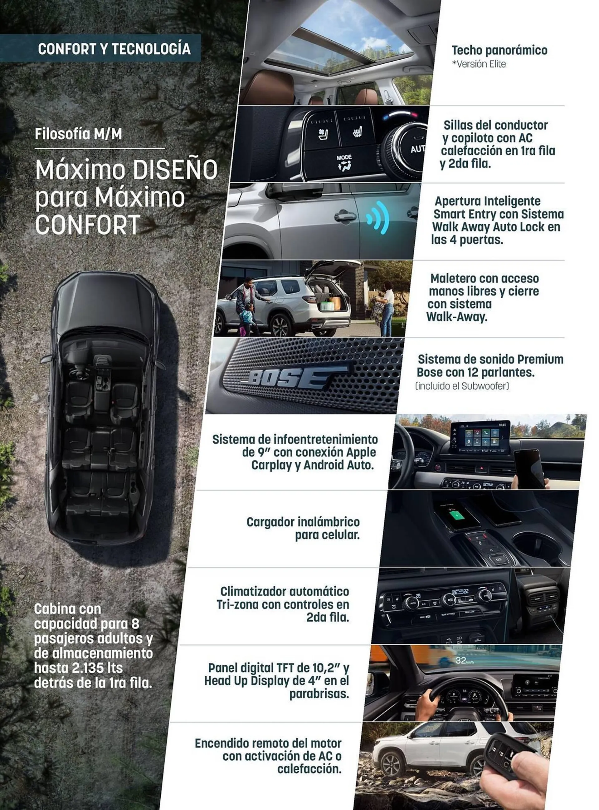 Catalogo de Catálogo Honda 7 de noviembre al 7 de noviembre 2025 - Pag 3