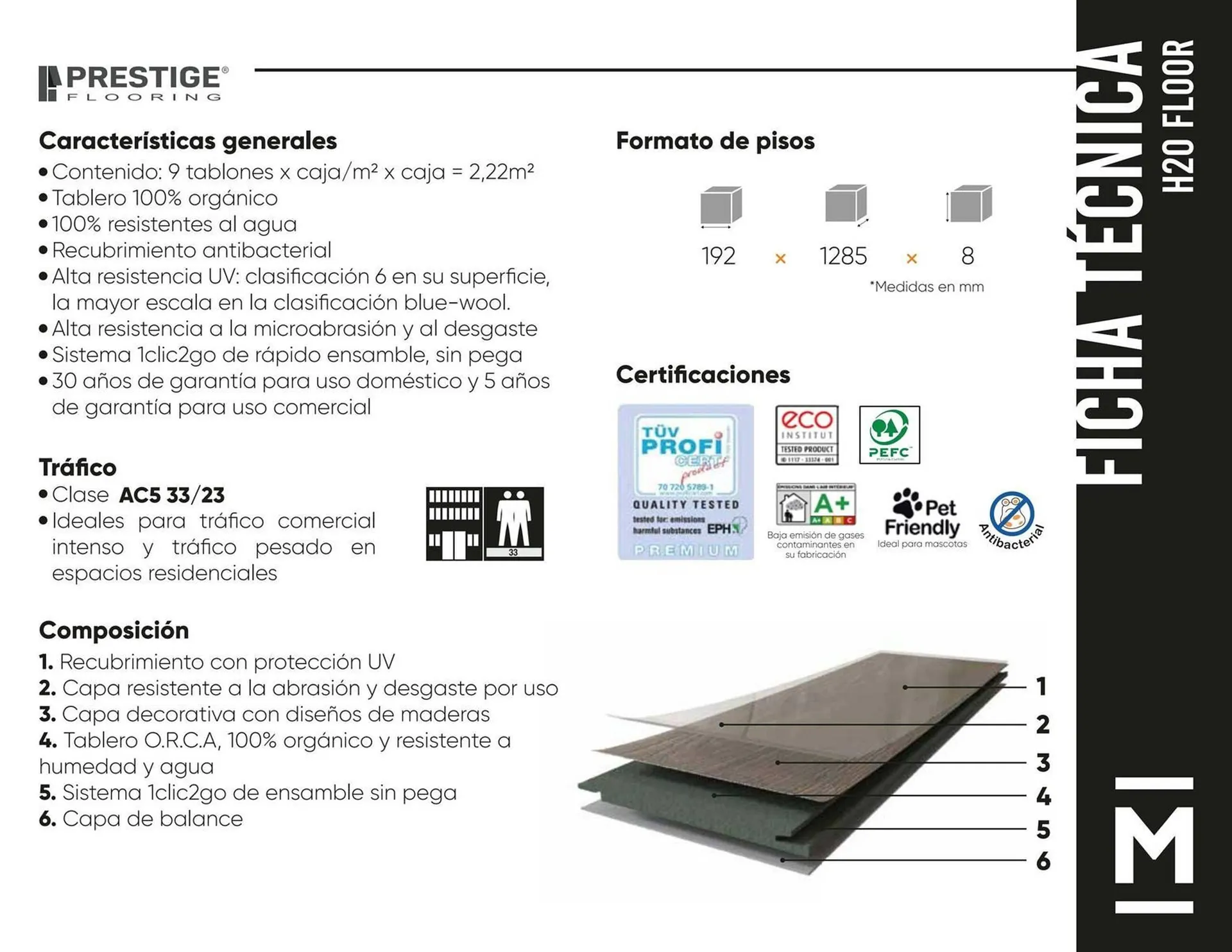 Catalogo de Catálogo Madecentro 14 de enero al 22 de enero 2025 - Pag 26