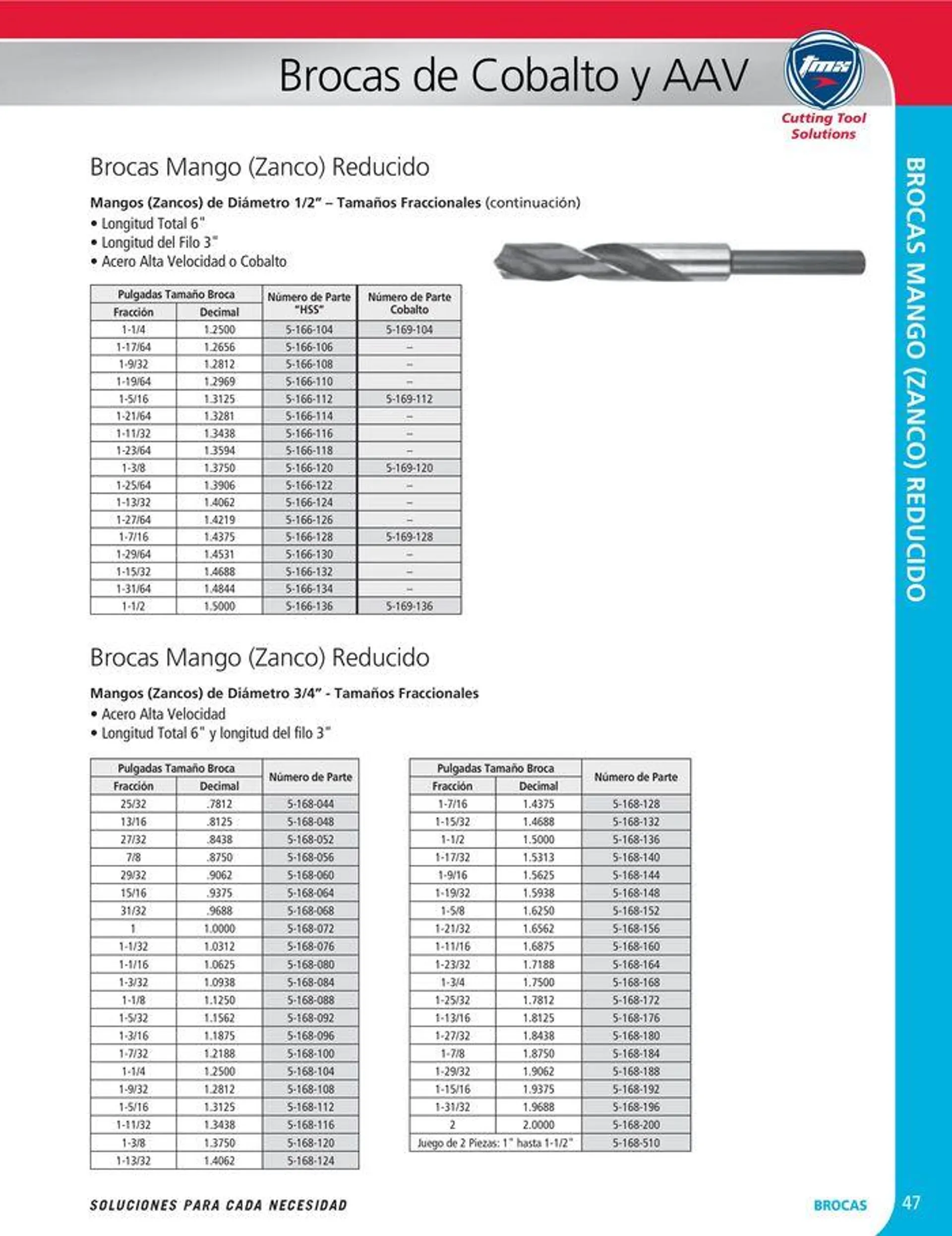 Catalogo de Cutting tool solution 15 de enero al 31 de diciembre 2024 - Pag 47