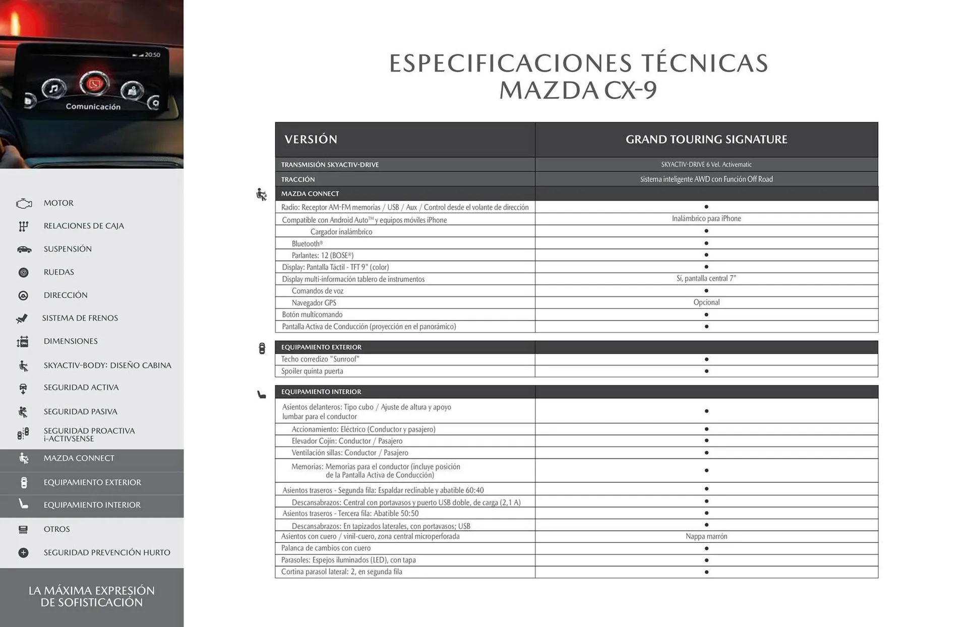 Catalogo de Catálogo Concesionario Jorge Cortes 22 de abril al 22 de abril 2025 - Pag 15