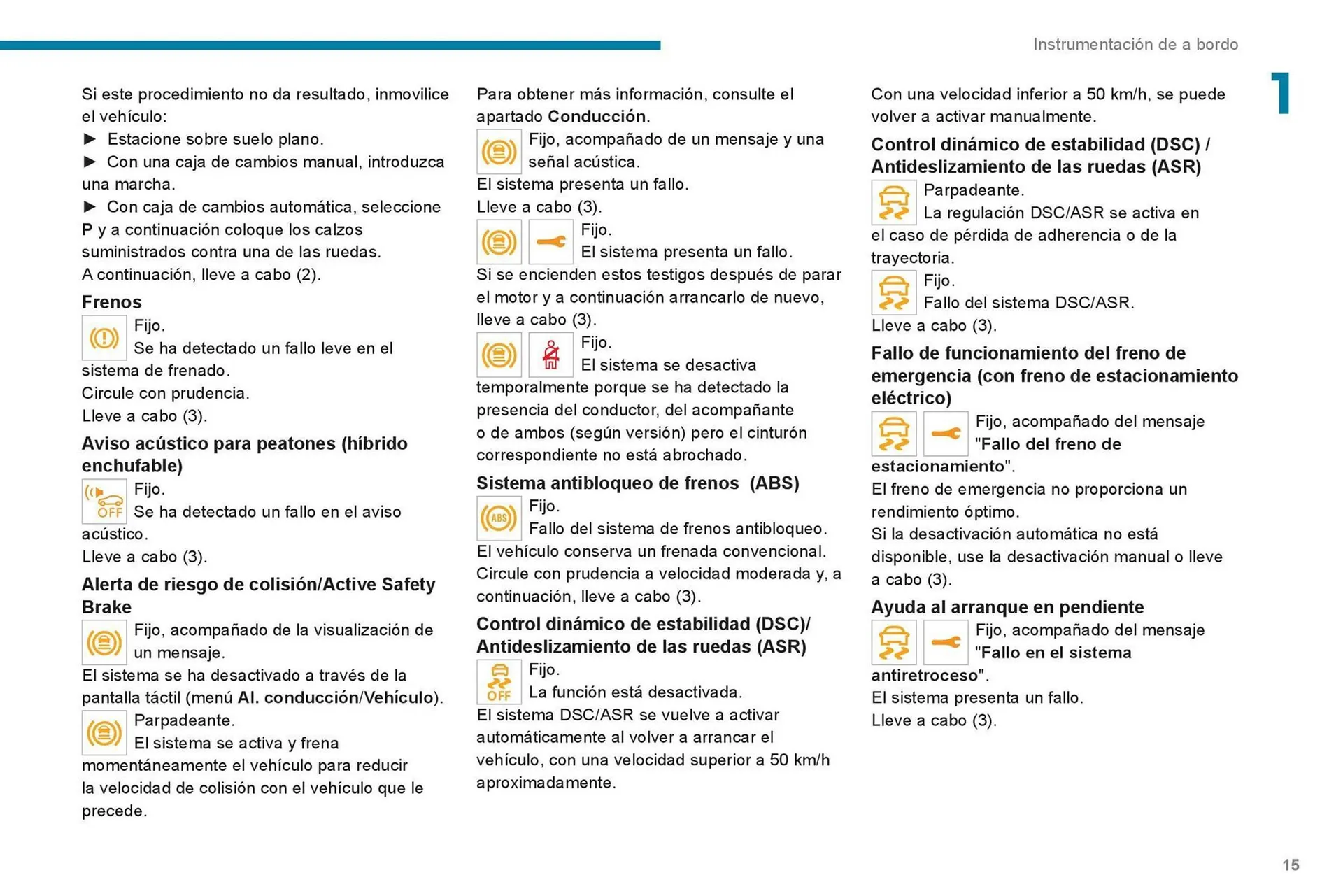 Catalogo de Catálogo Peugeot 16 de octubre al 16 de octubre 2024 - Pag 17